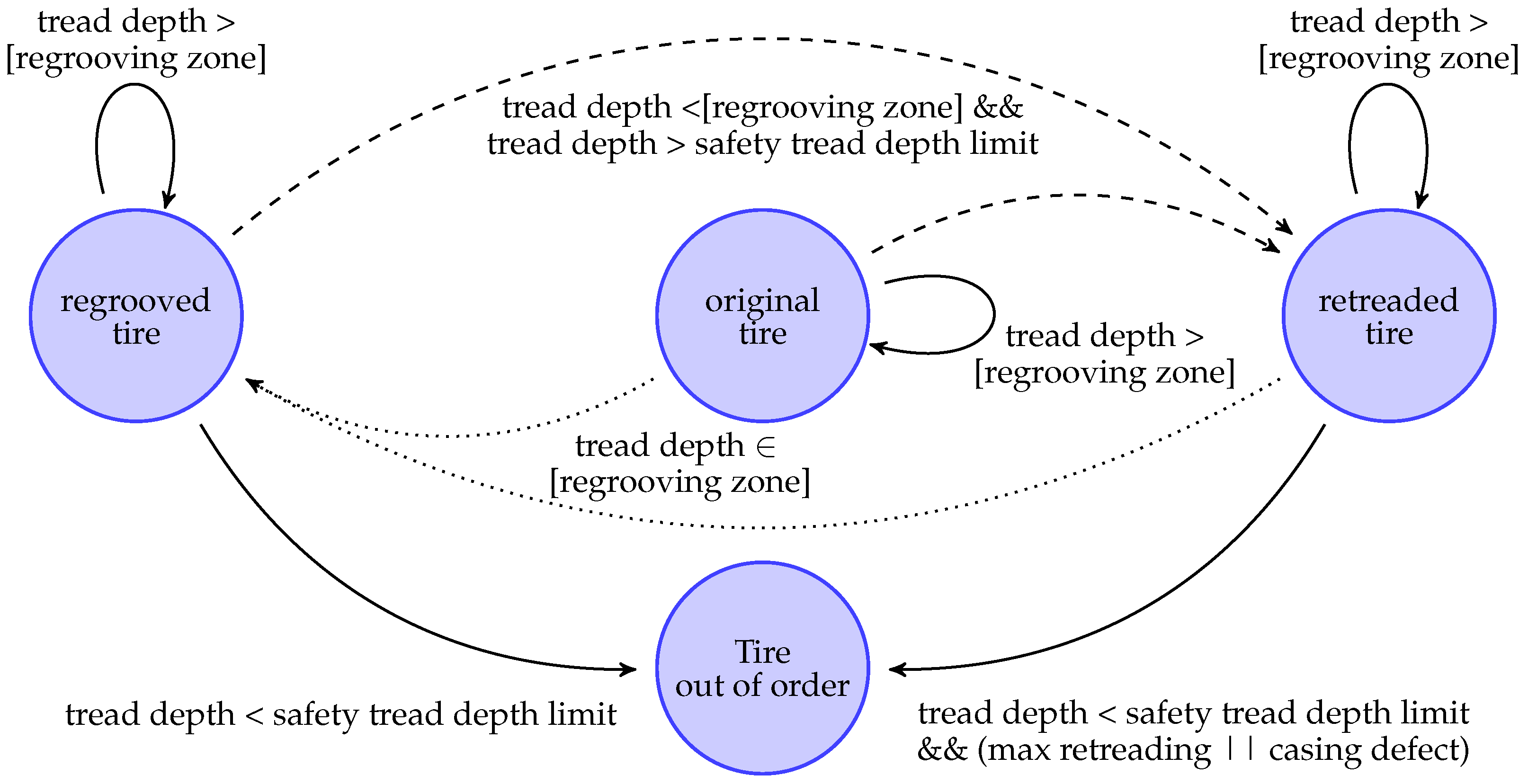 Sustainability 17 03892 g002