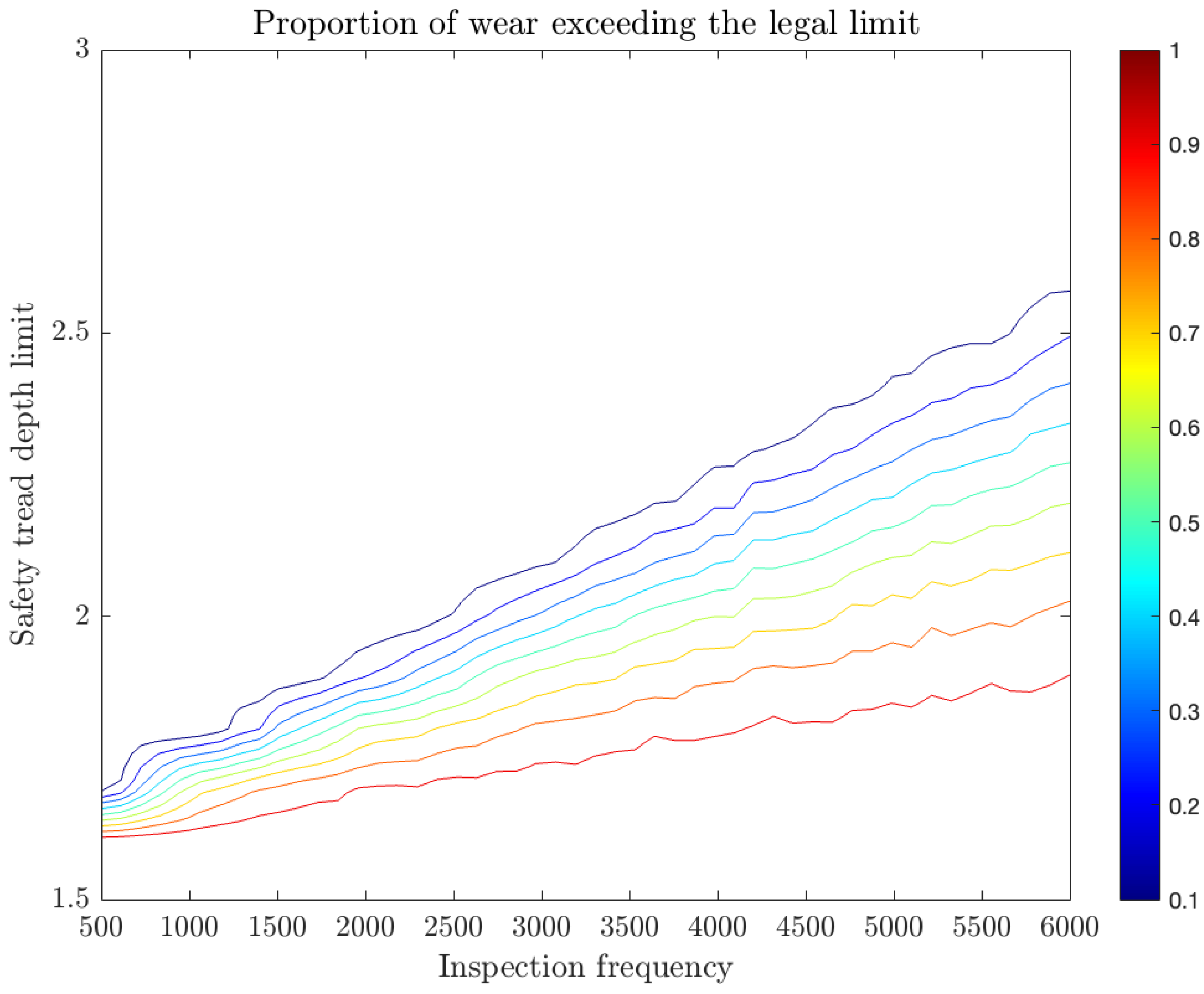 Sustainability 17 03892 g004