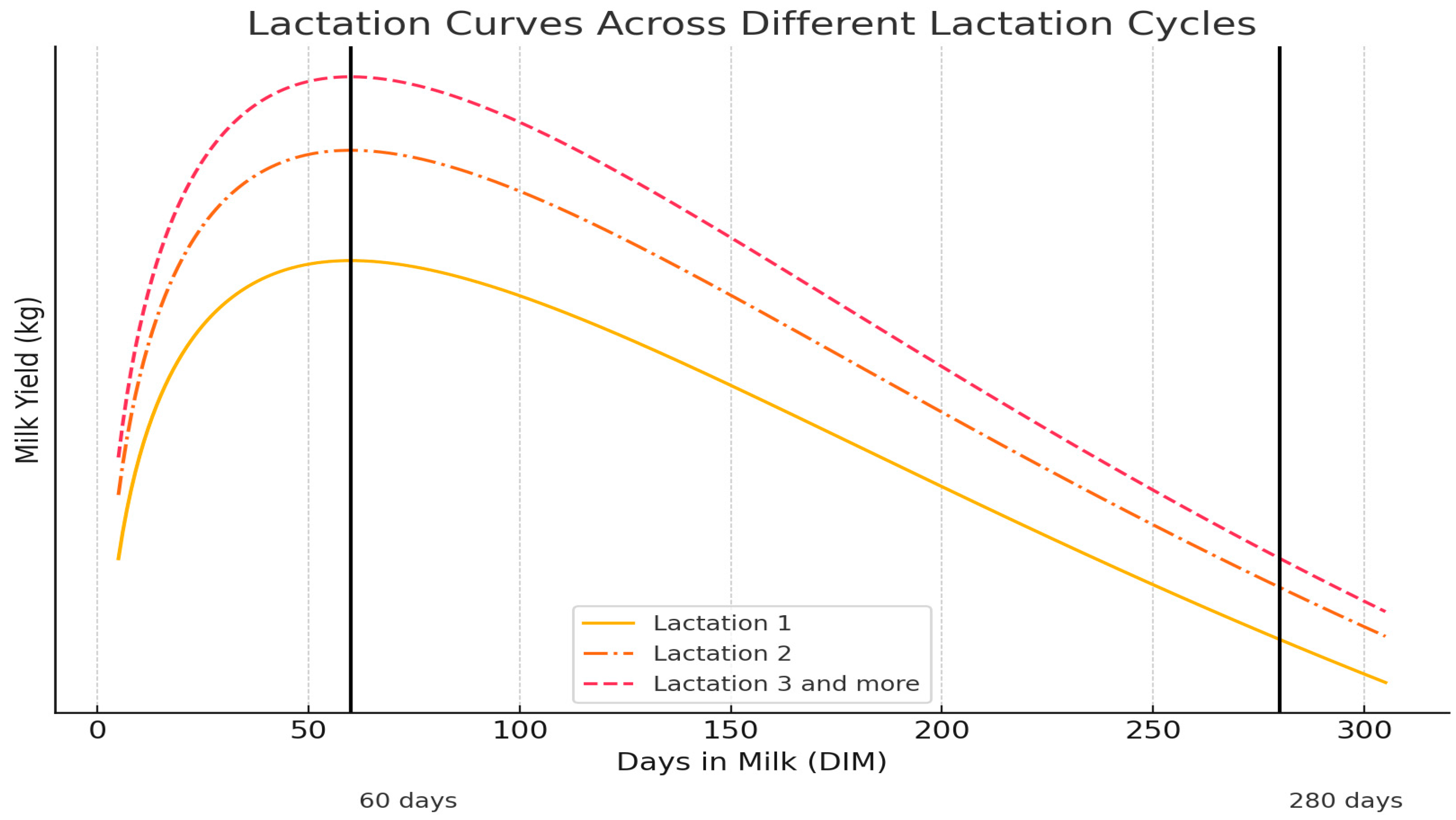 Sustainability 17 03894 g003