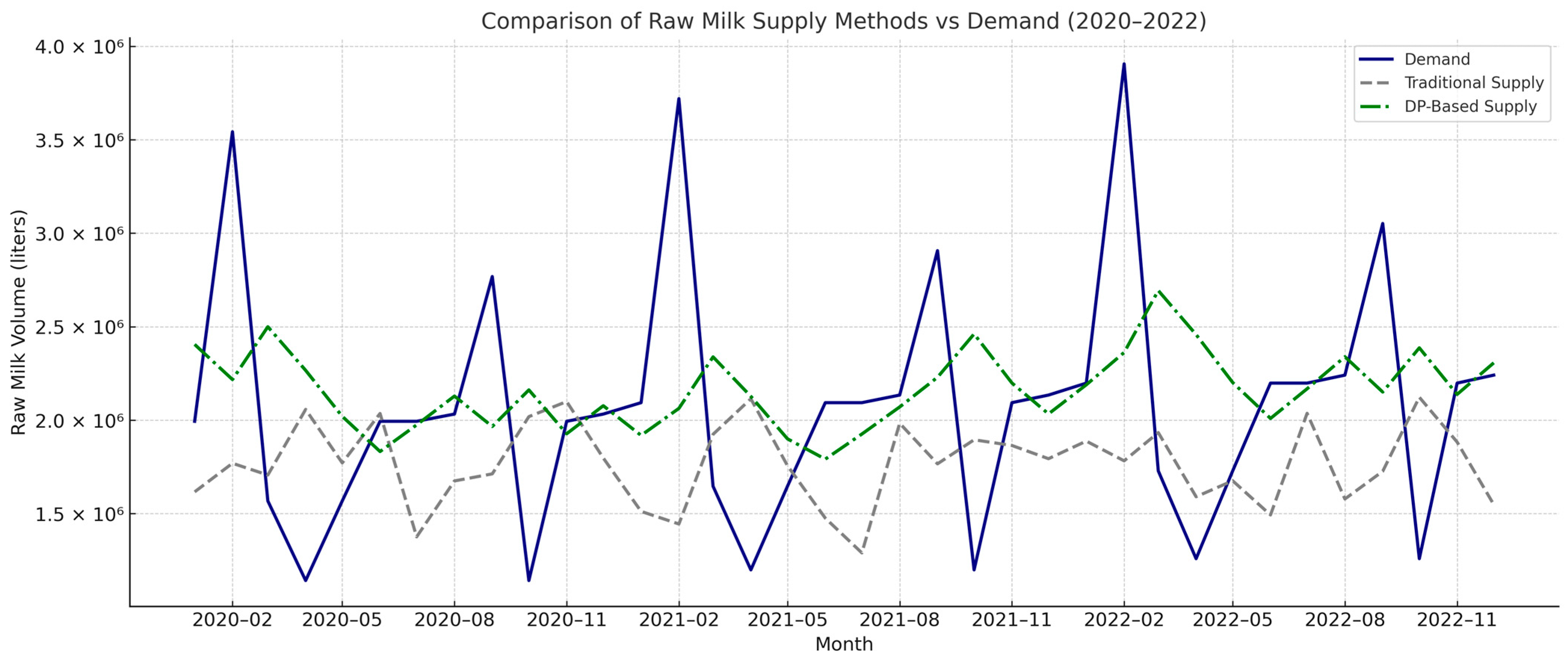 Sustainability 17 03894 g007
