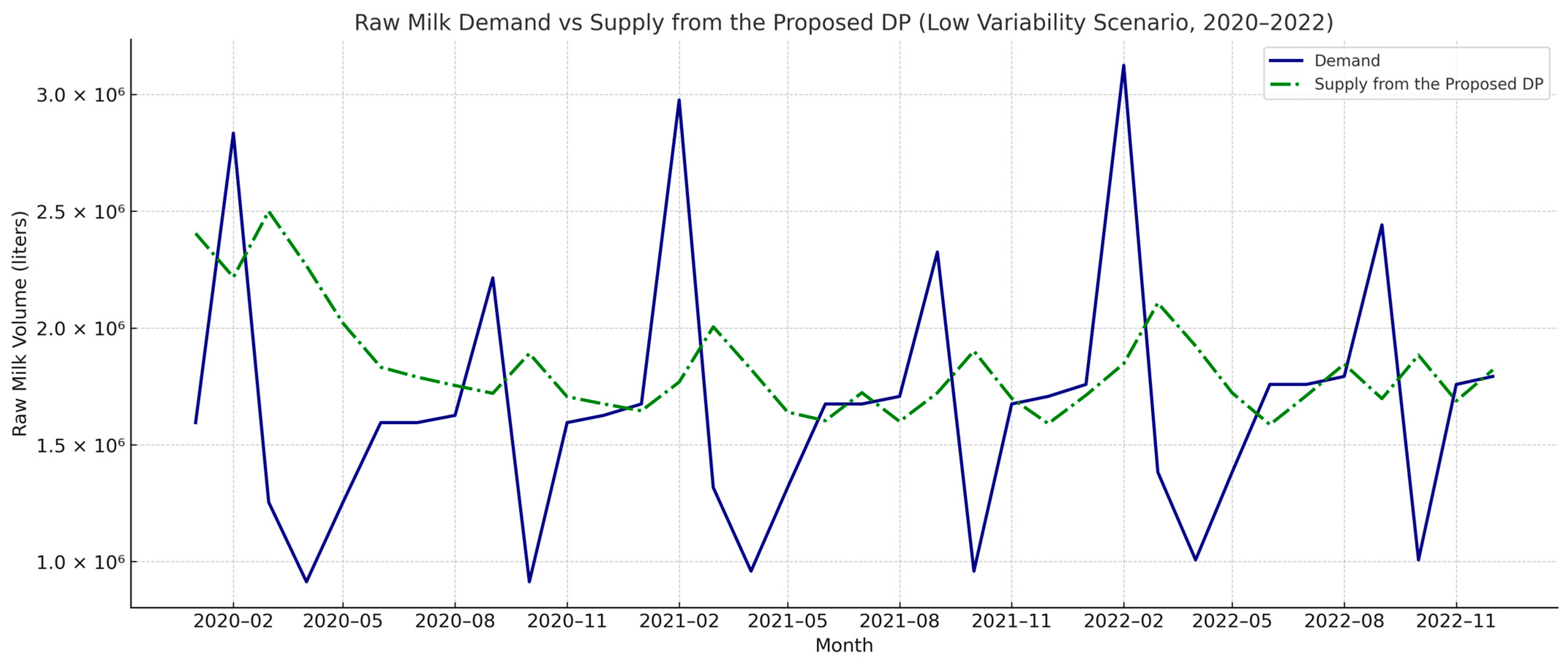 Sustainability 17 03894 g009