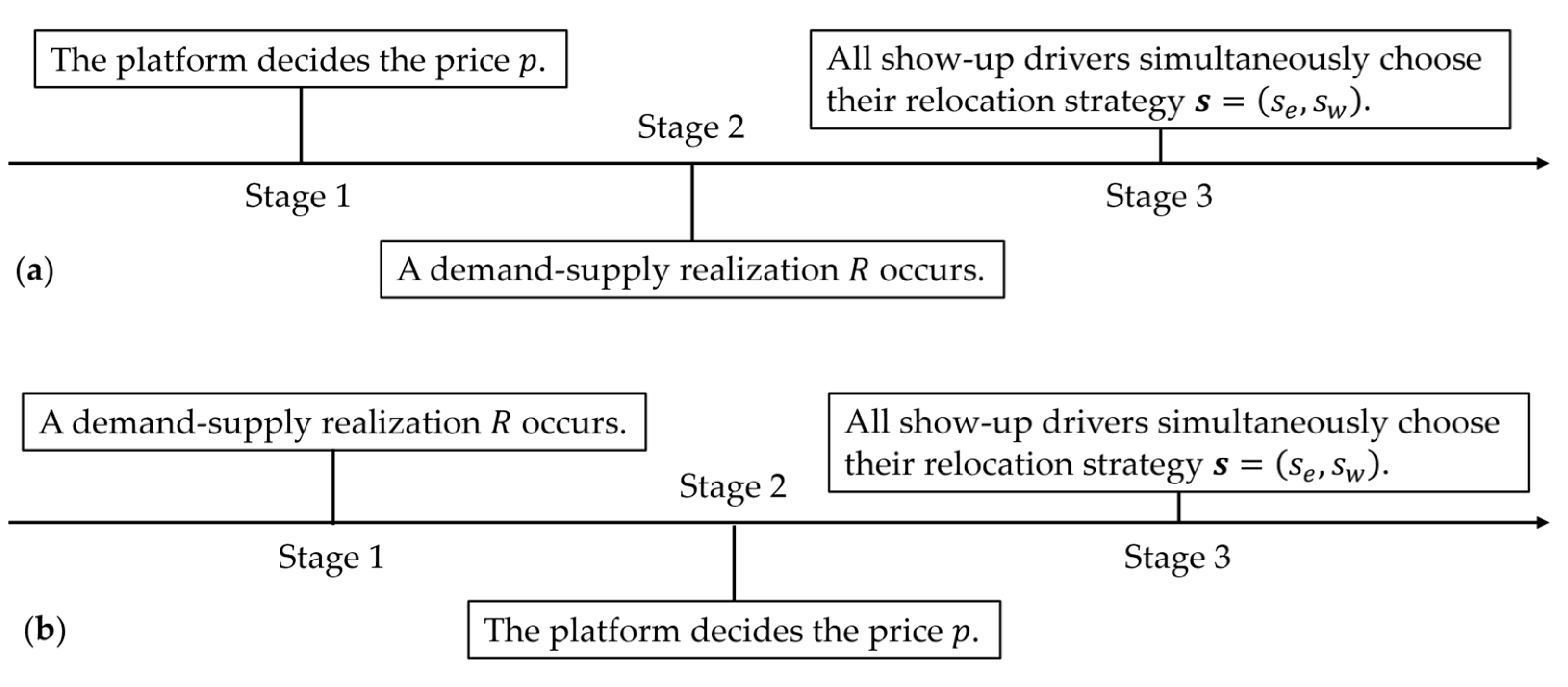 Sustainability 17 03896 g001
