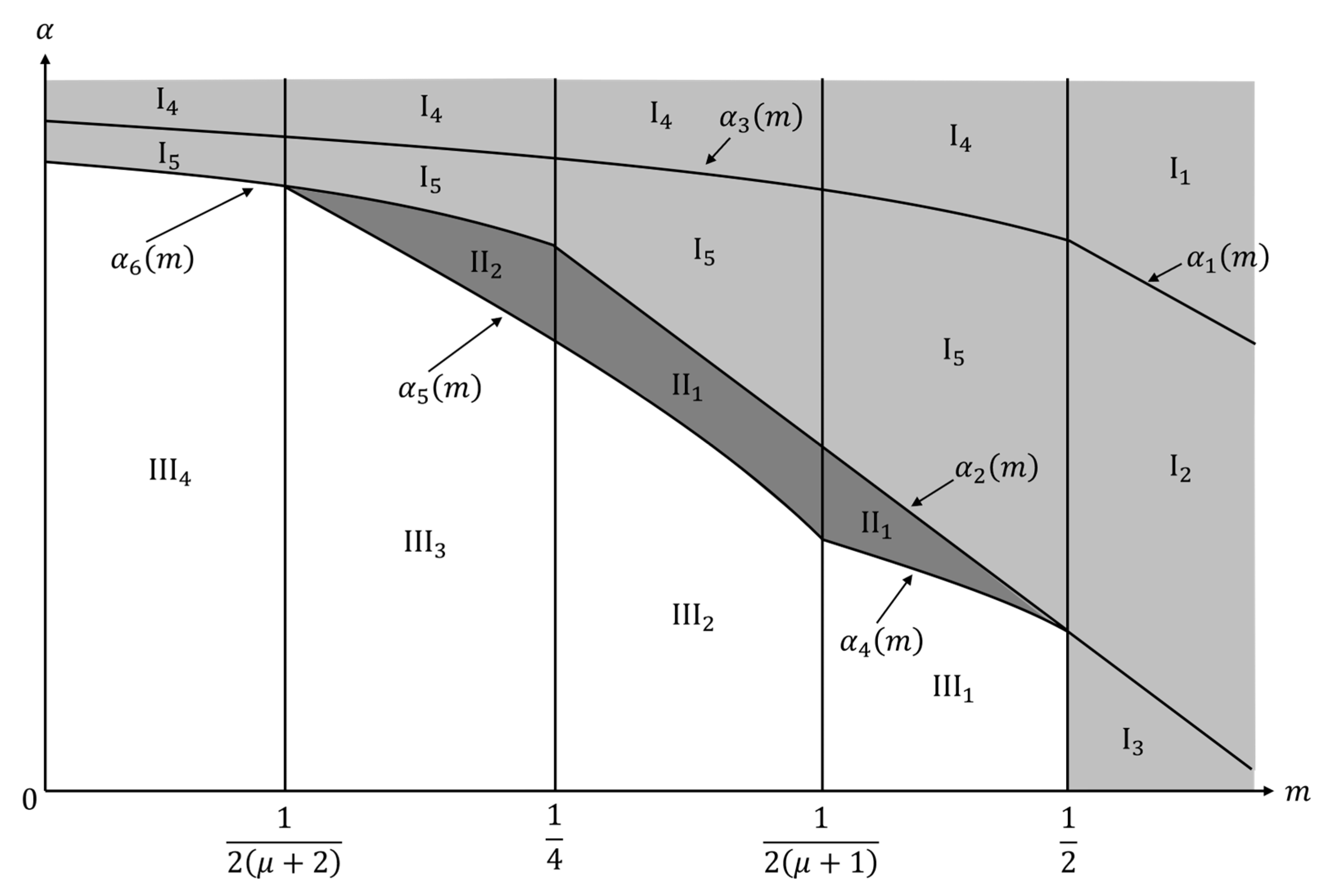 Sustainability 17 03896 g002