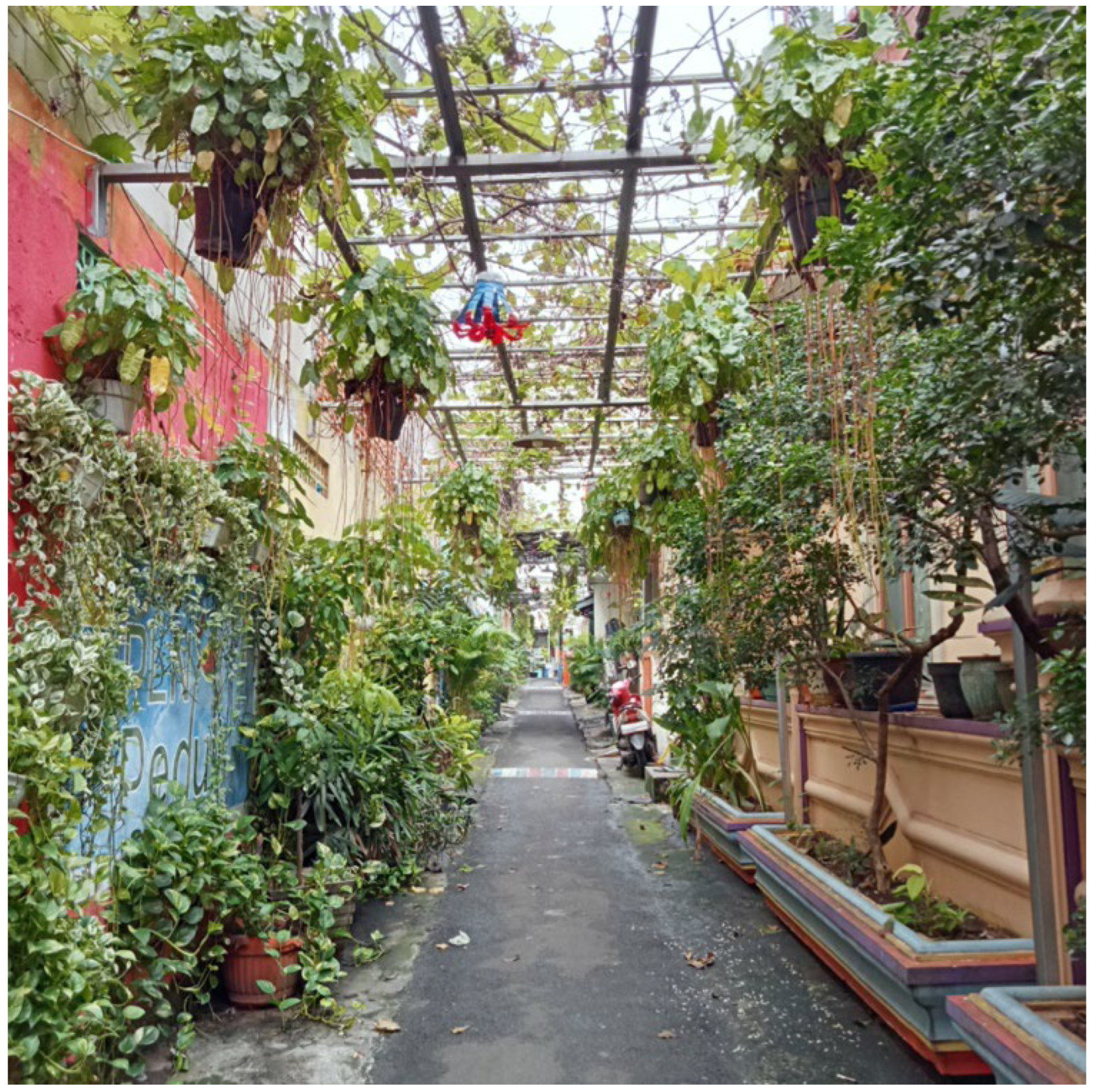 Sustainability 17 03904 g004