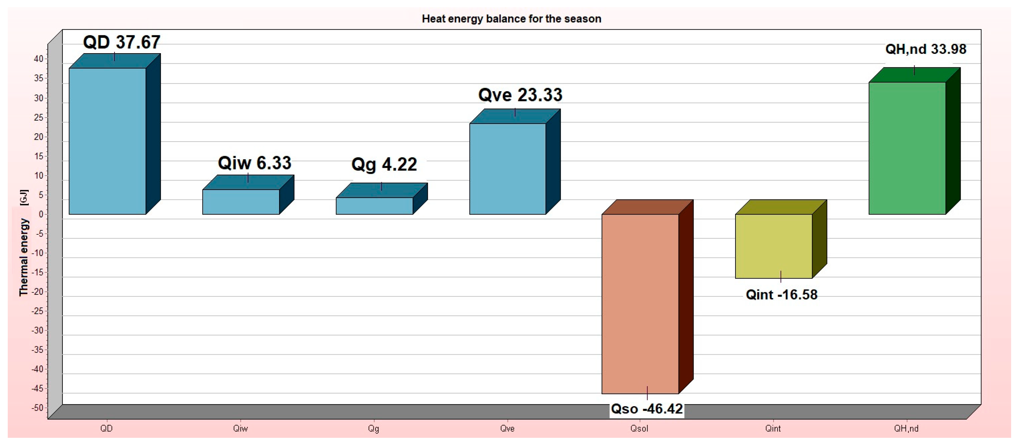 Sustainability 17 03908 g003