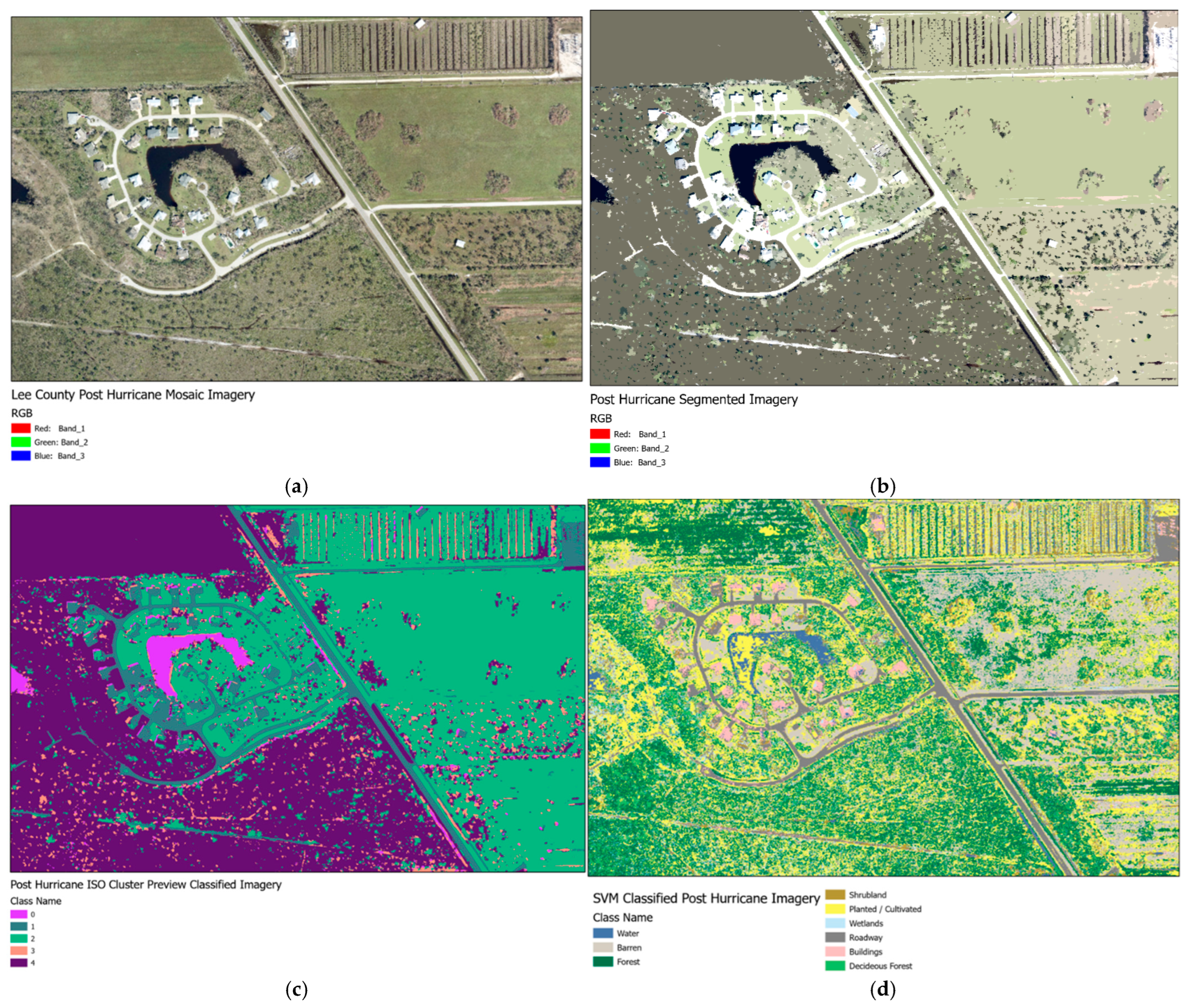 Sustainability 17 03909 g008