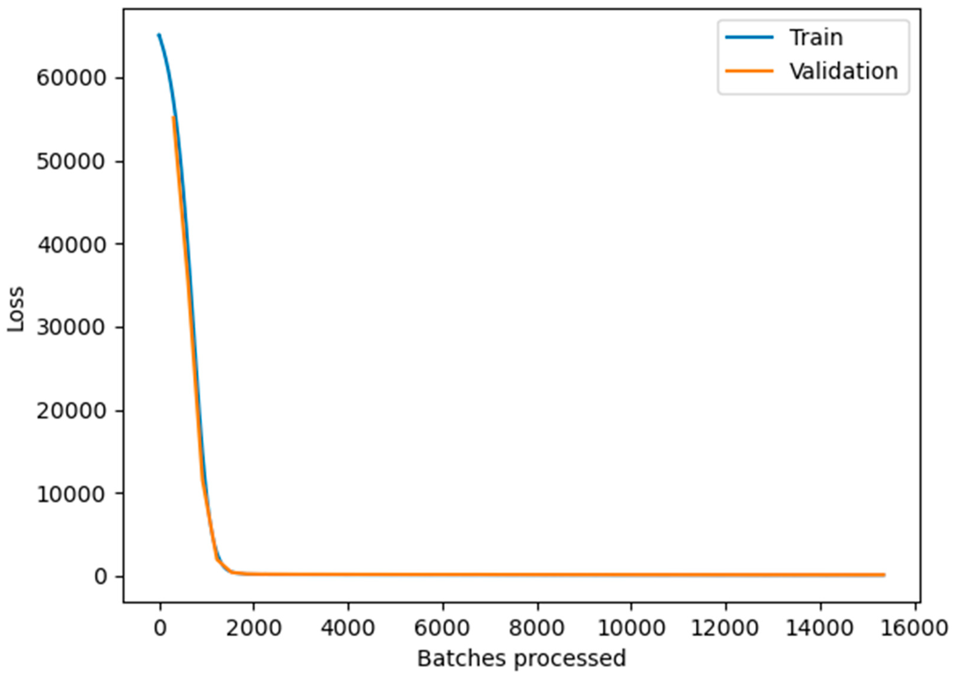 Sustainability 17 03909 g016