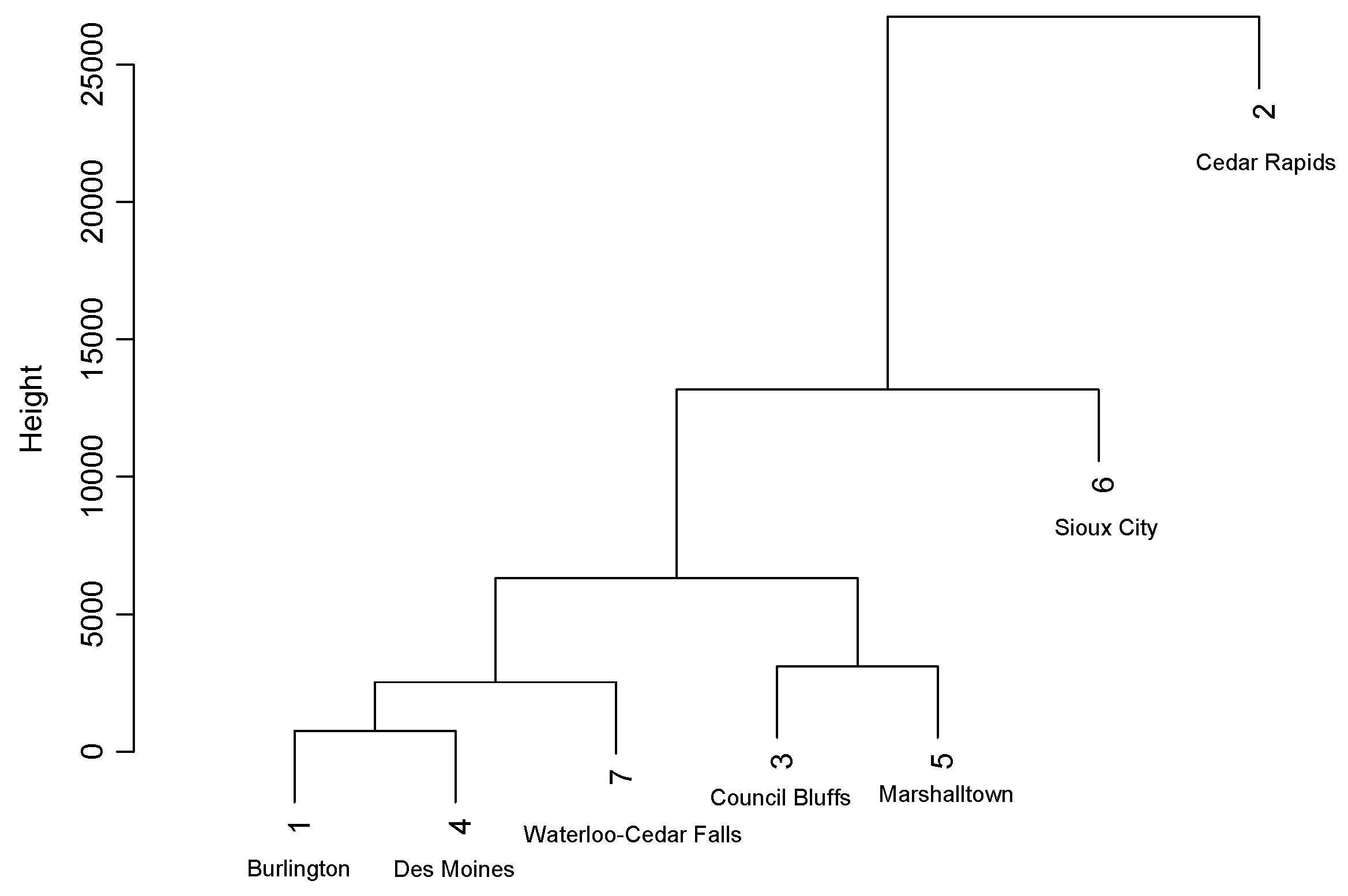 Sustainability 17 03914 g004