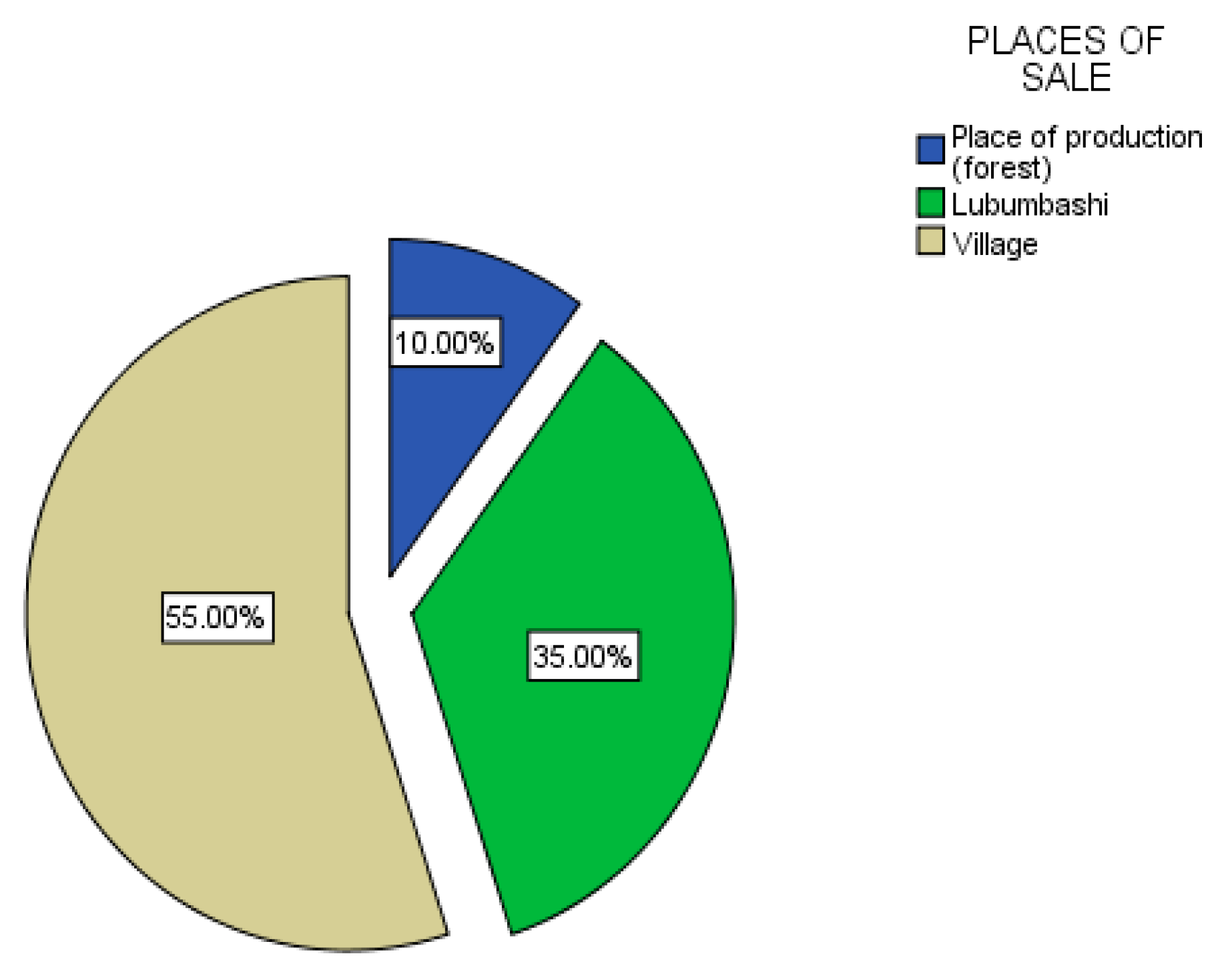 Sustainability 17 03915 g004