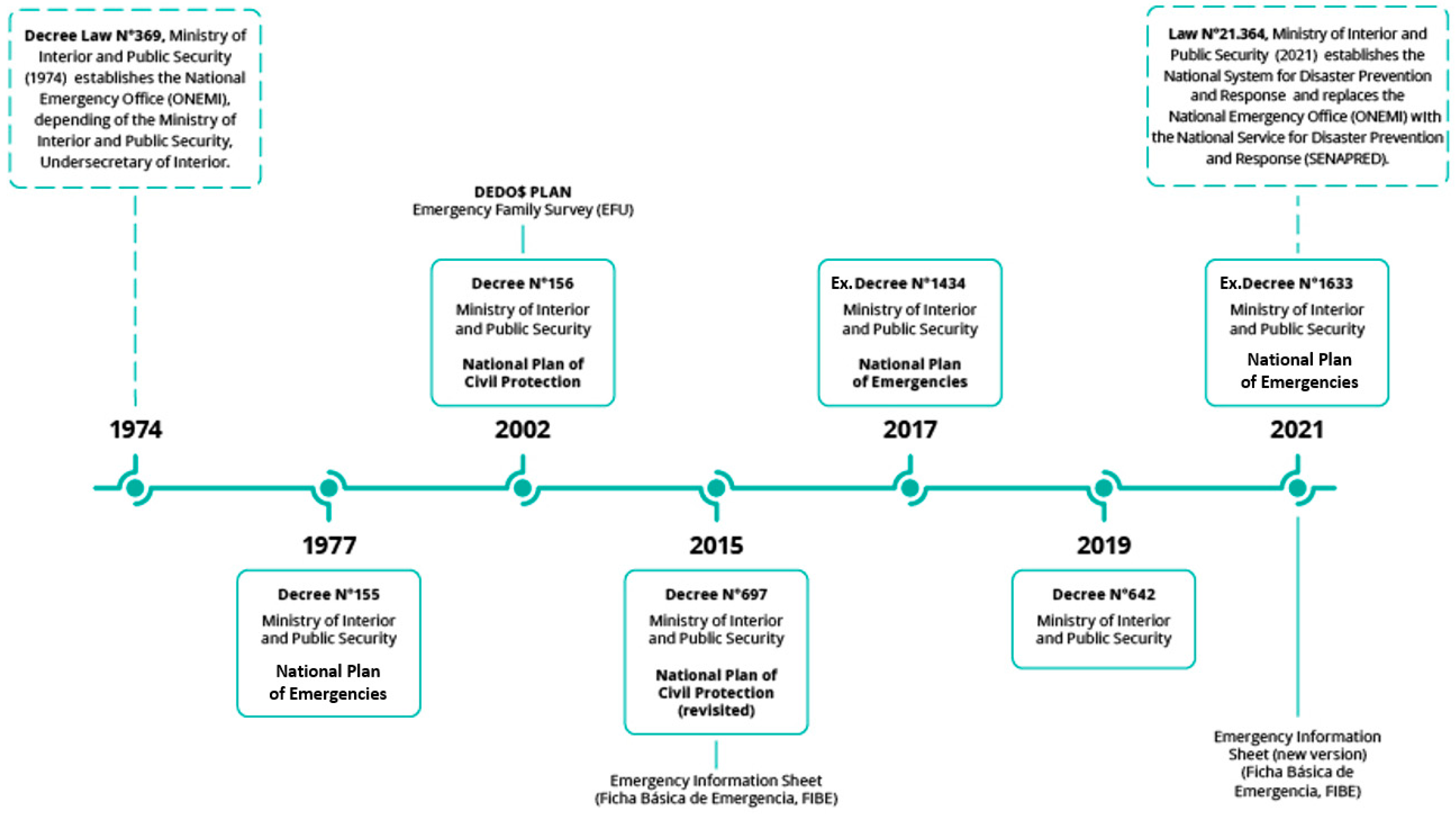 Sustainability 17 03917 g001