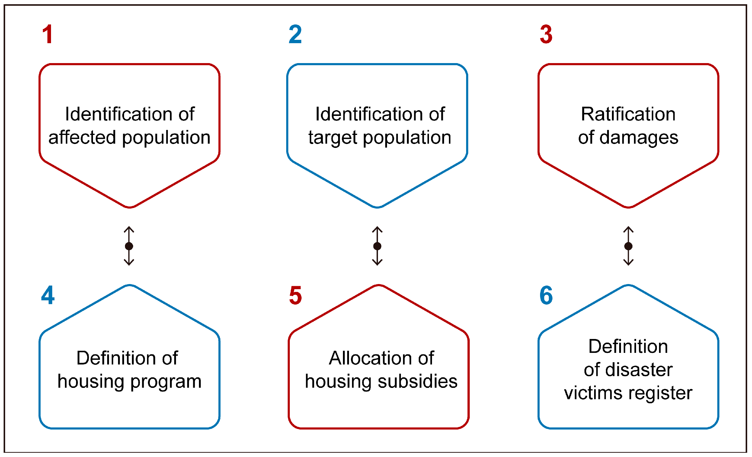 Sustainability 17 03917 g002
