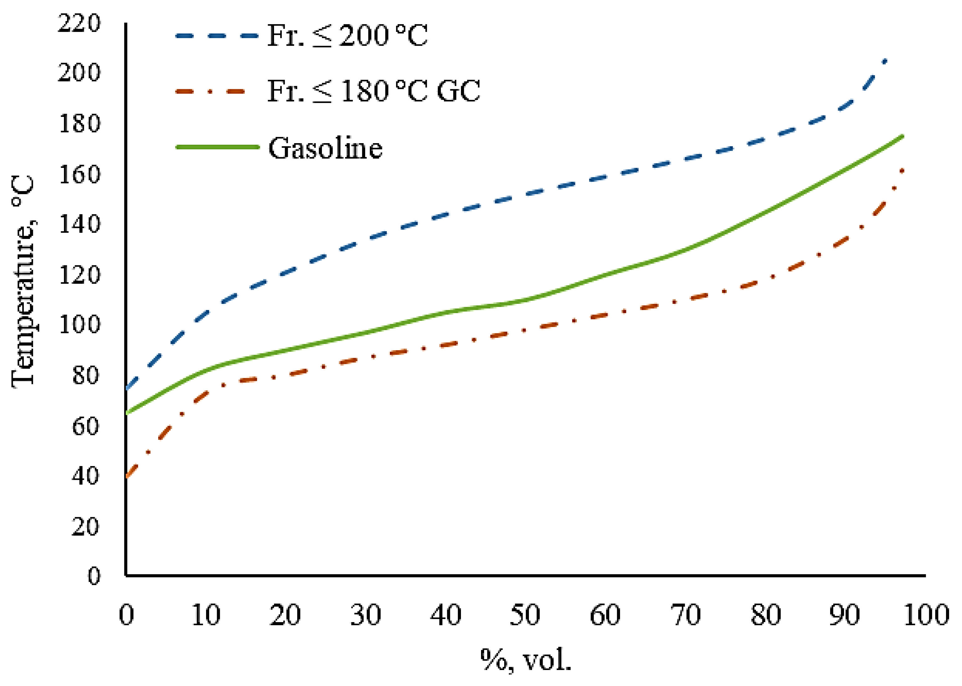 Sustainability 17 03919 g003