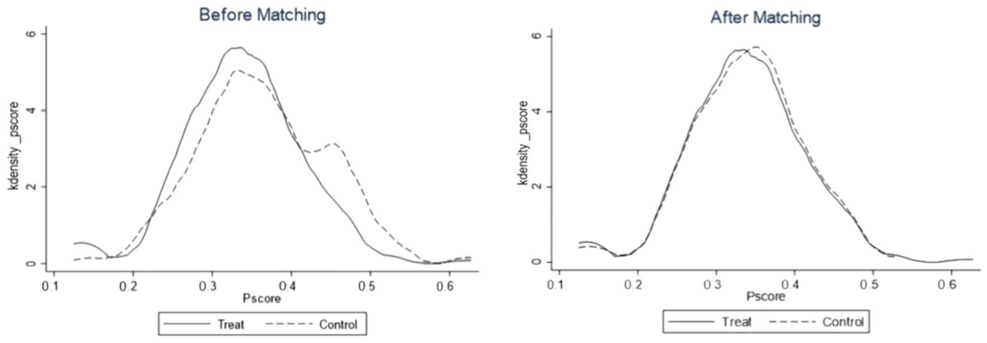 Sustainability 17 03921 g004