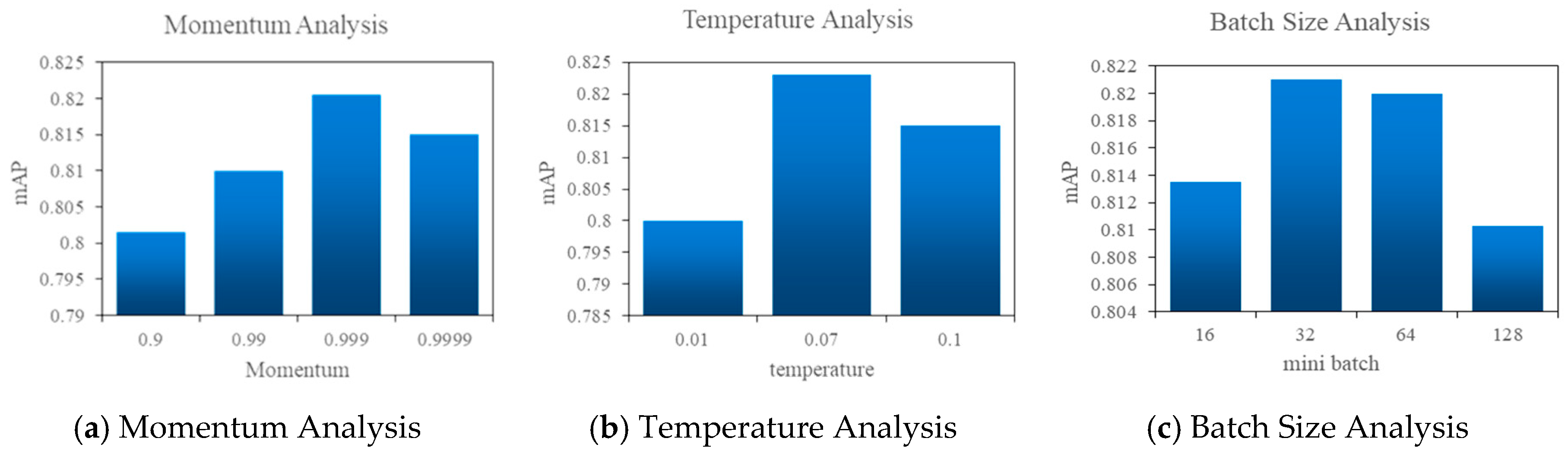 Sustainability 17 03922 g007