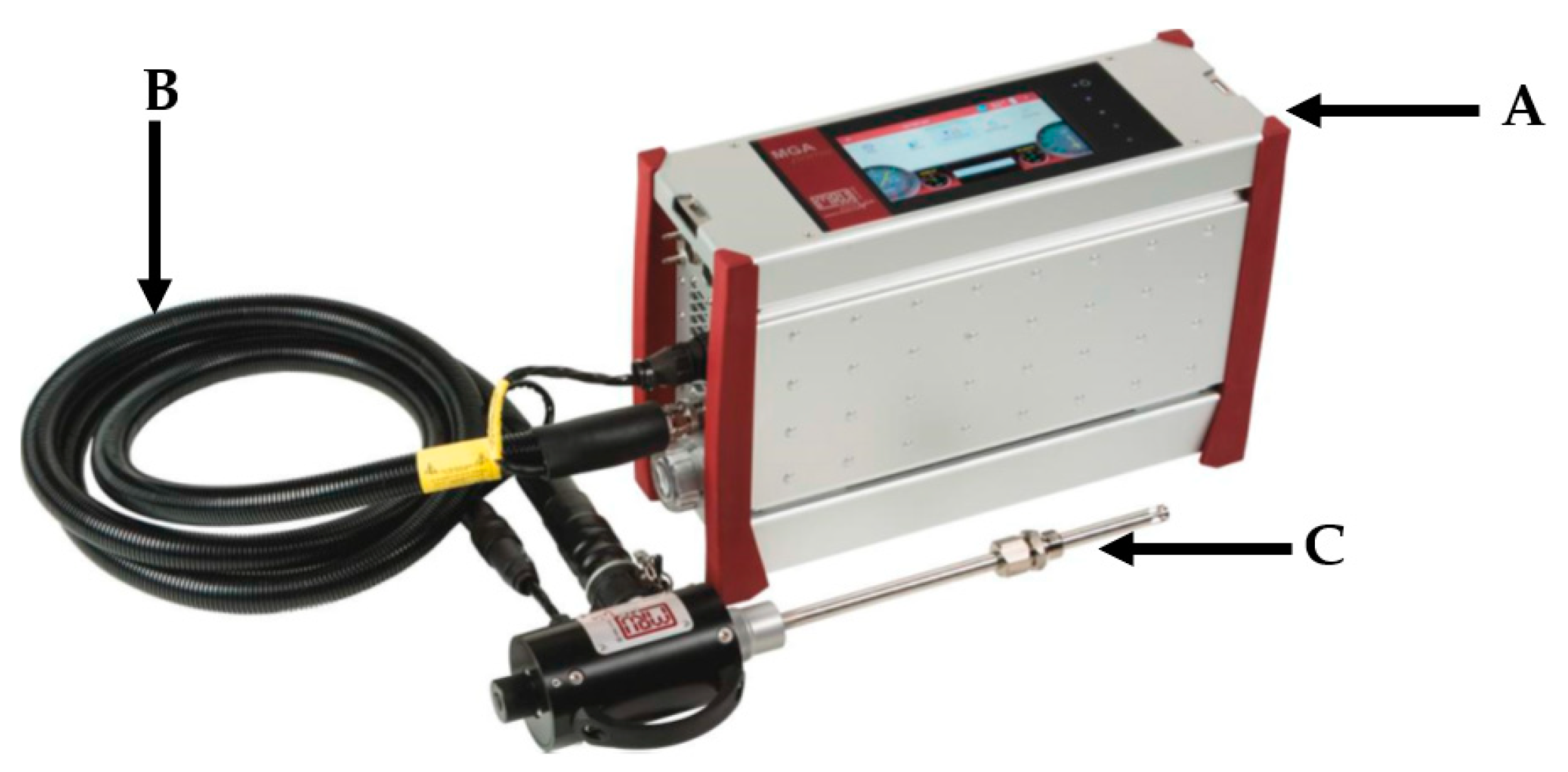 Sustainability 17 03924 g002