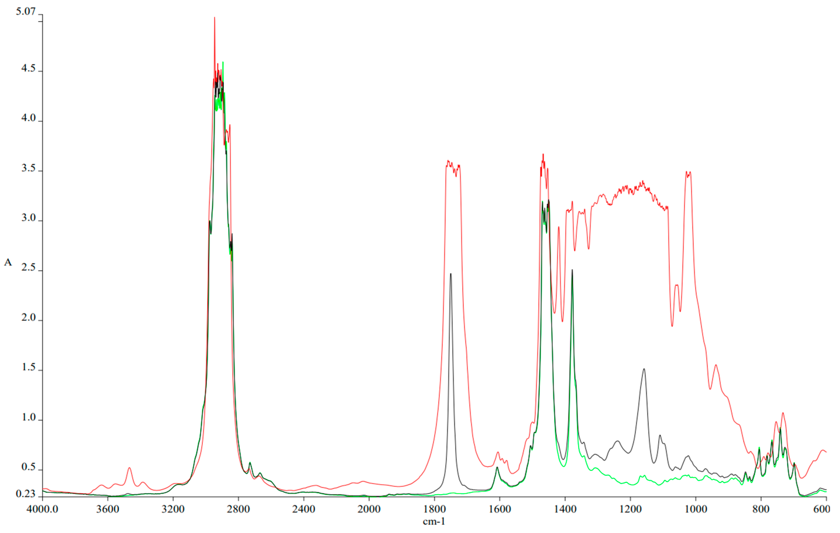 Sustainability 17 03924 g003