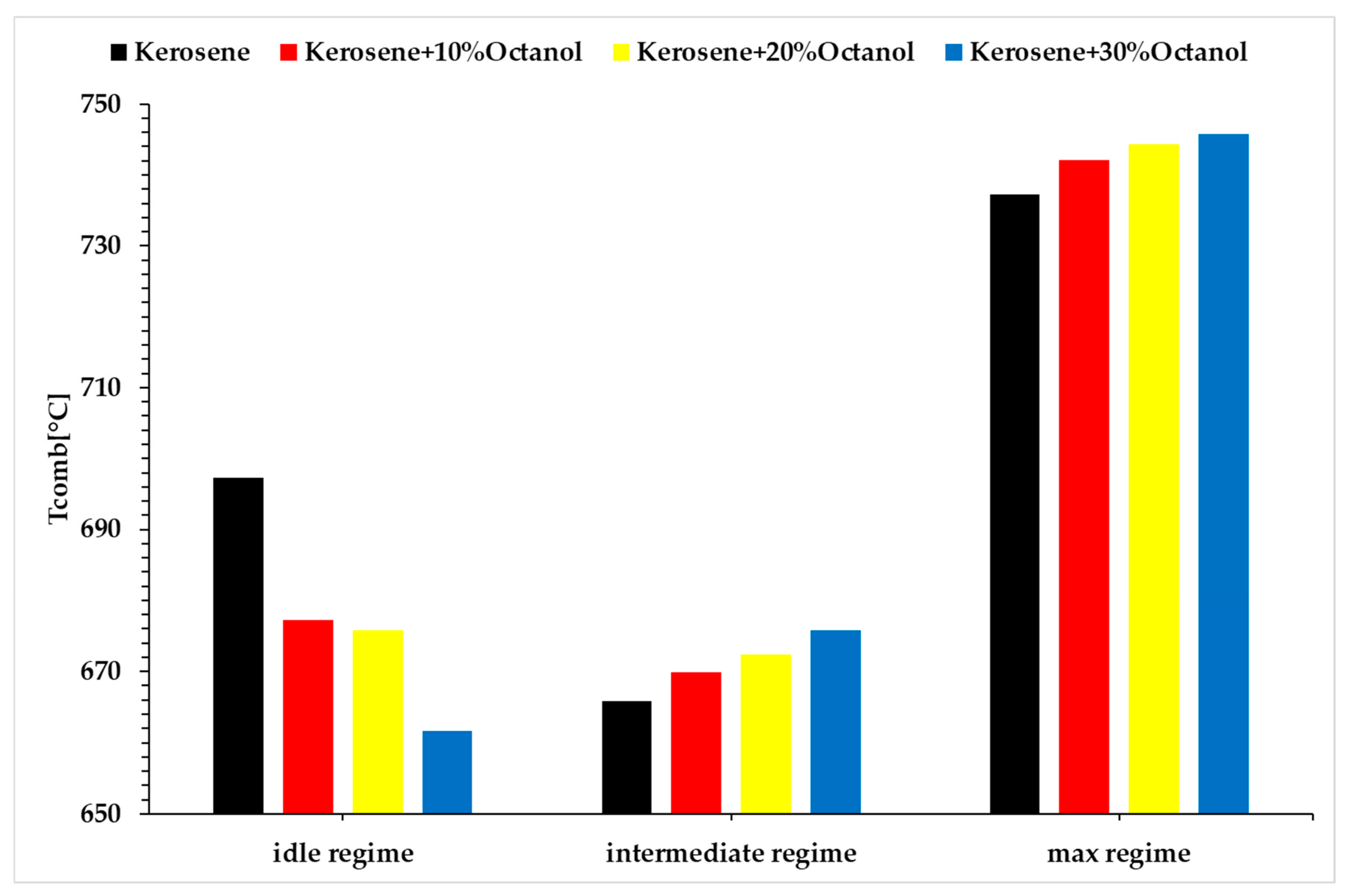Sustainability 17 03924 g005
