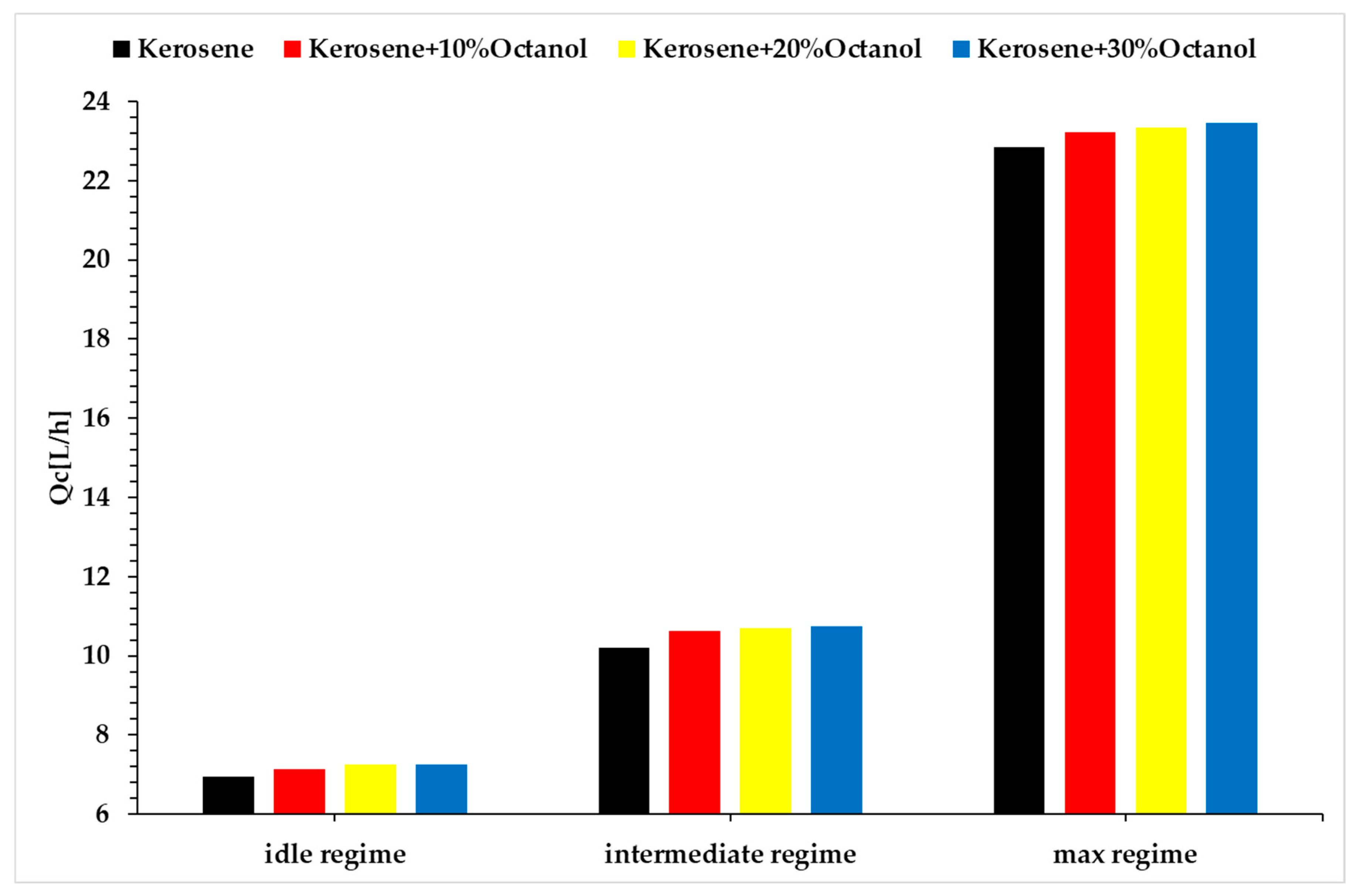 Sustainability 17 03924 g006
