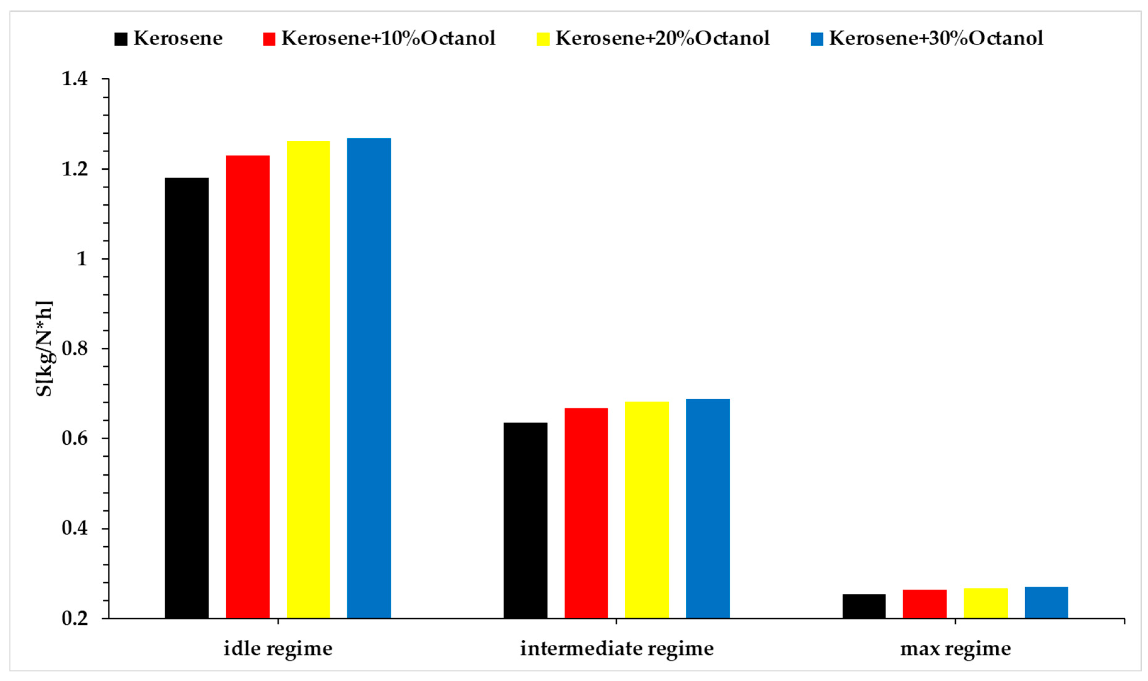 Sustainability 17 03924 g011
