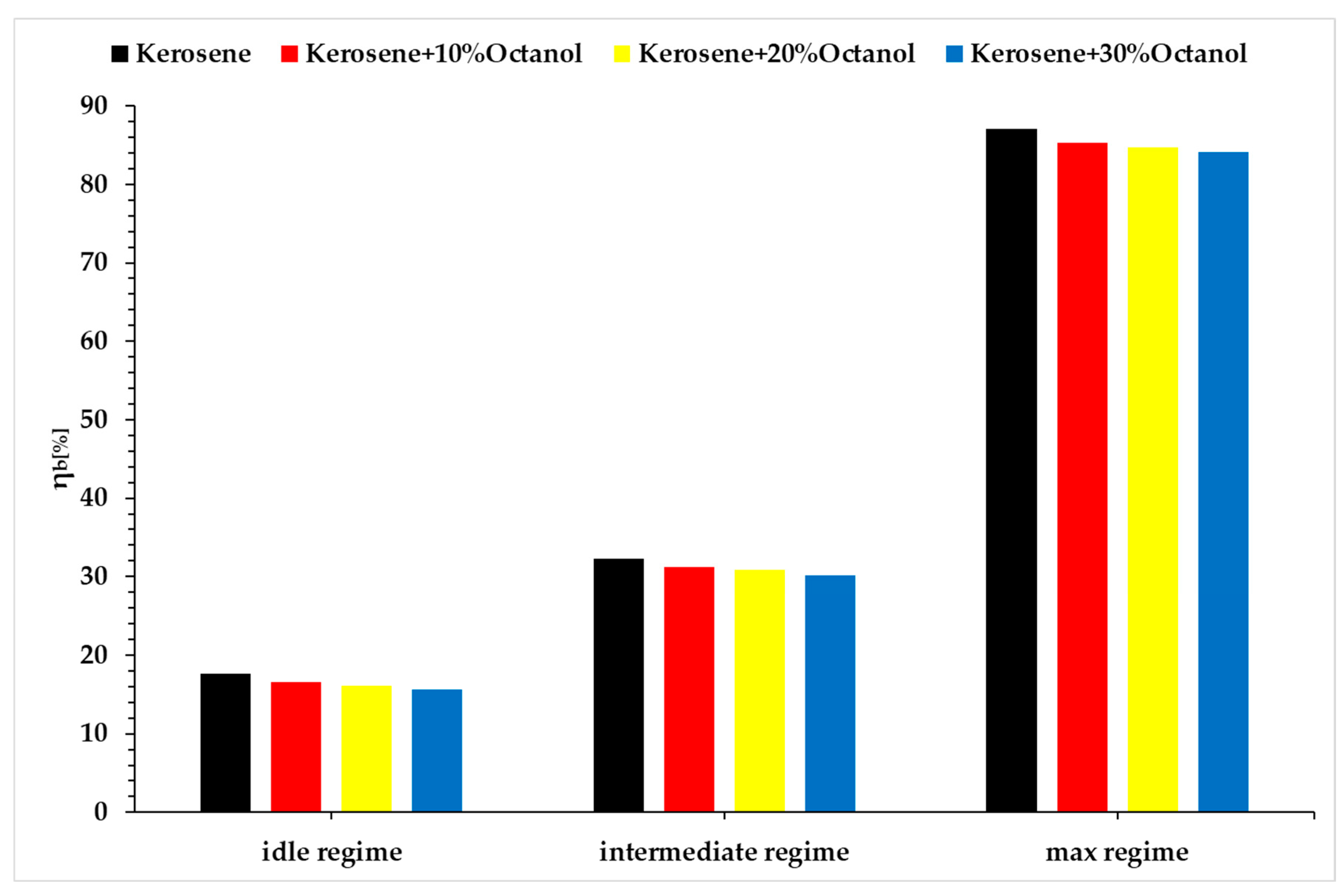 Sustainability 17 03924 g012
