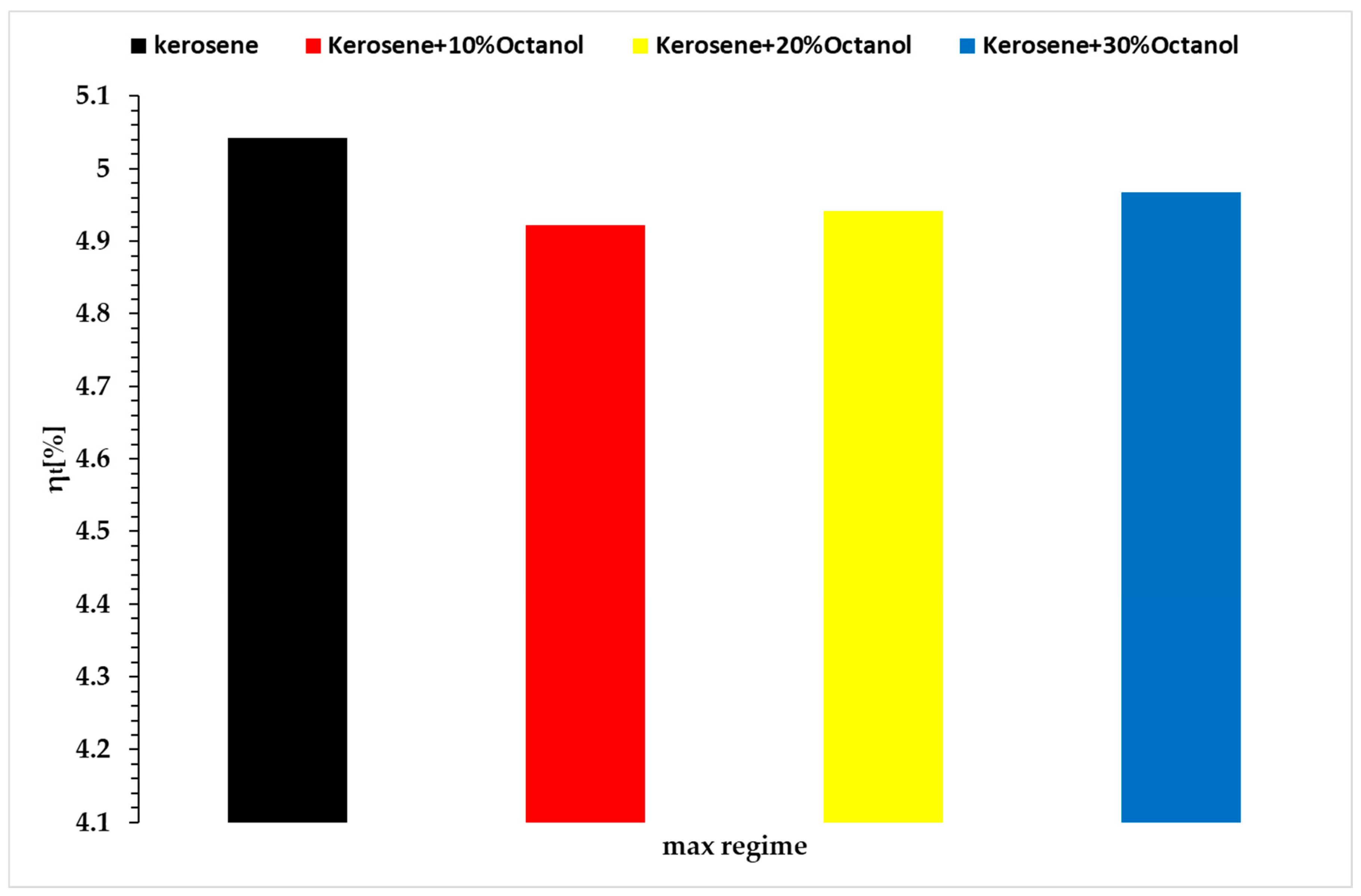 Sustainability 17 03924 g013