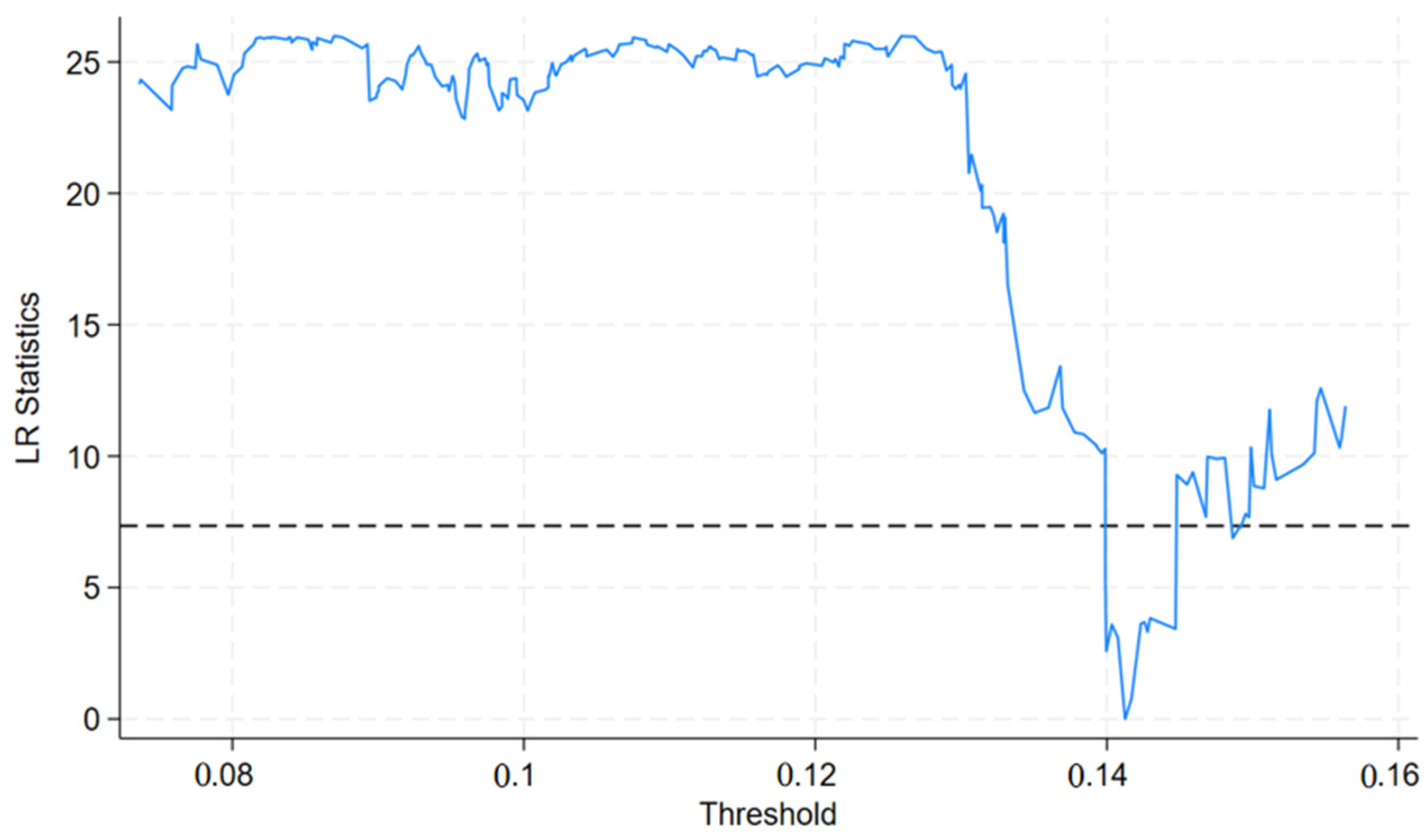 Sustainability 17 03930 g001