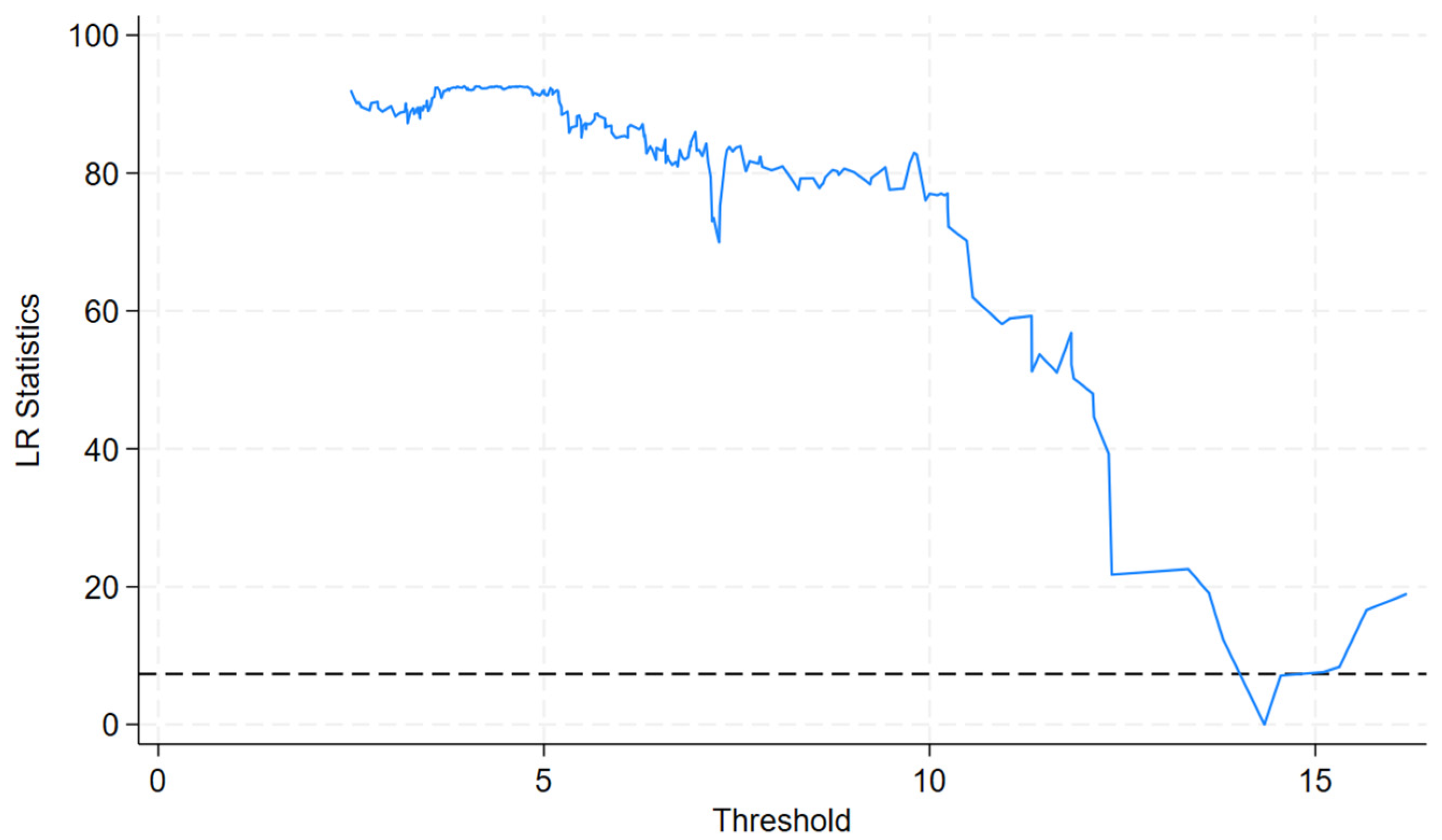 Sustainability 17 03930 g002
