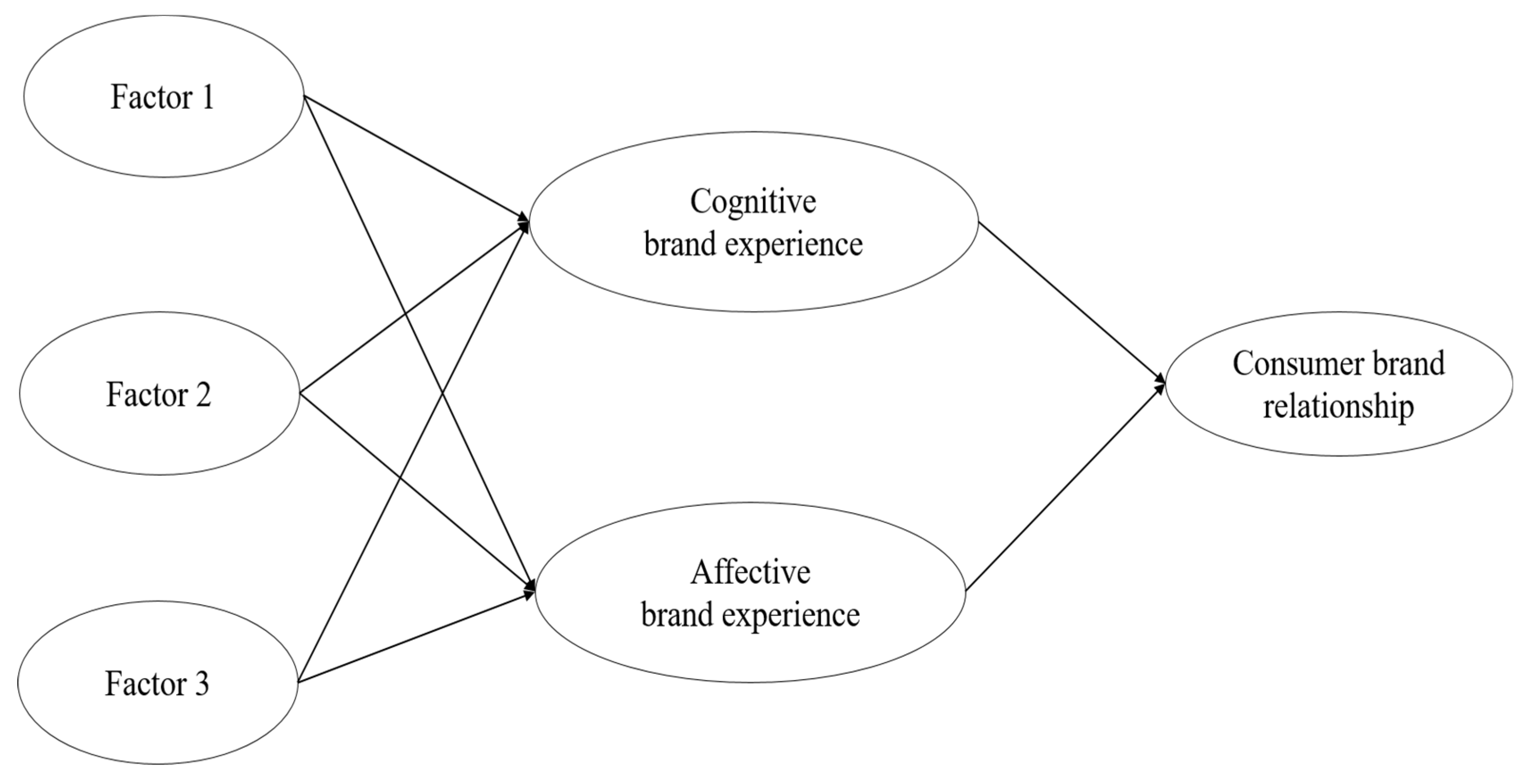 Sustainability 17 03933 g001