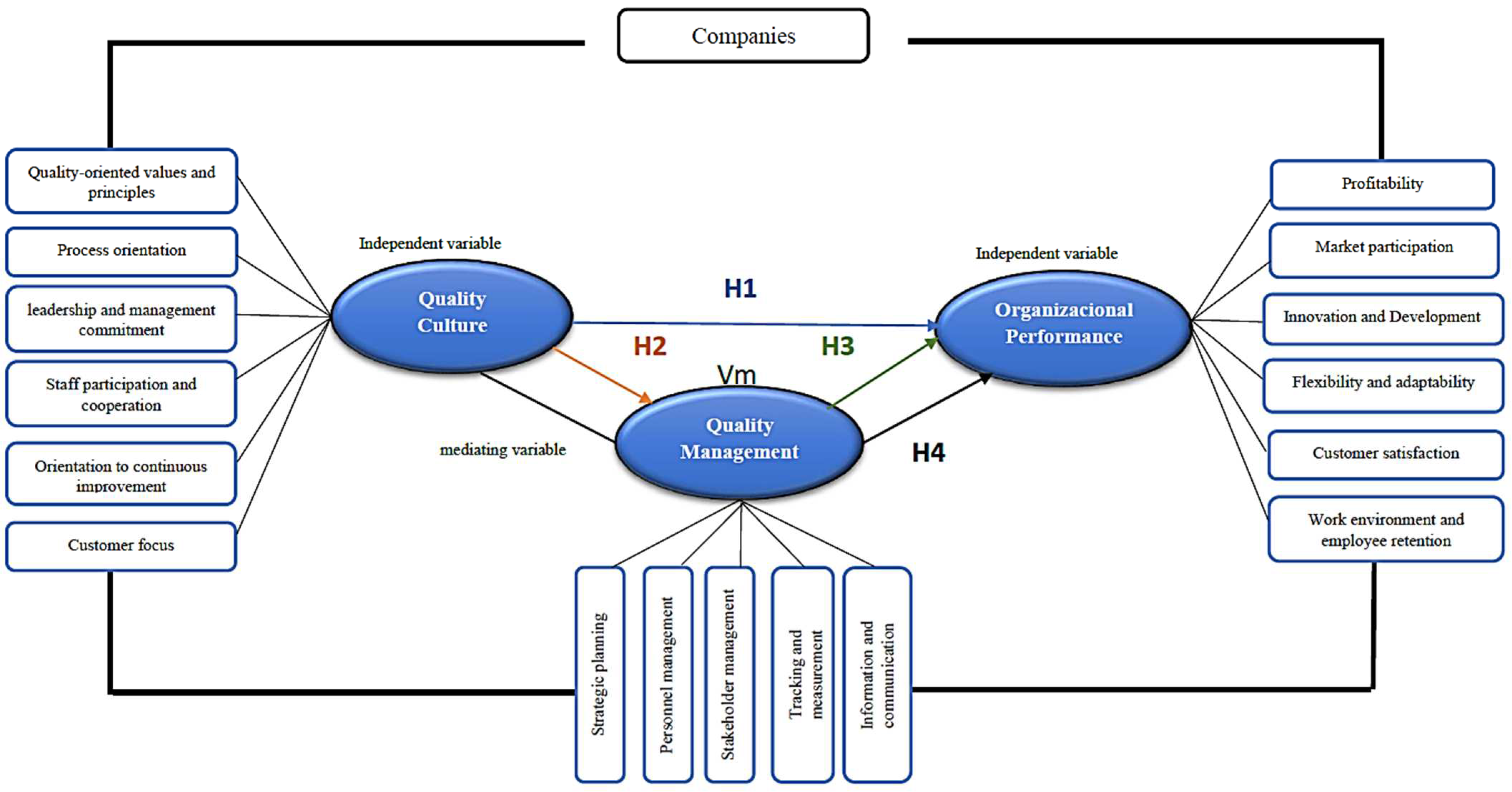 Sustainability 17 03934 g001