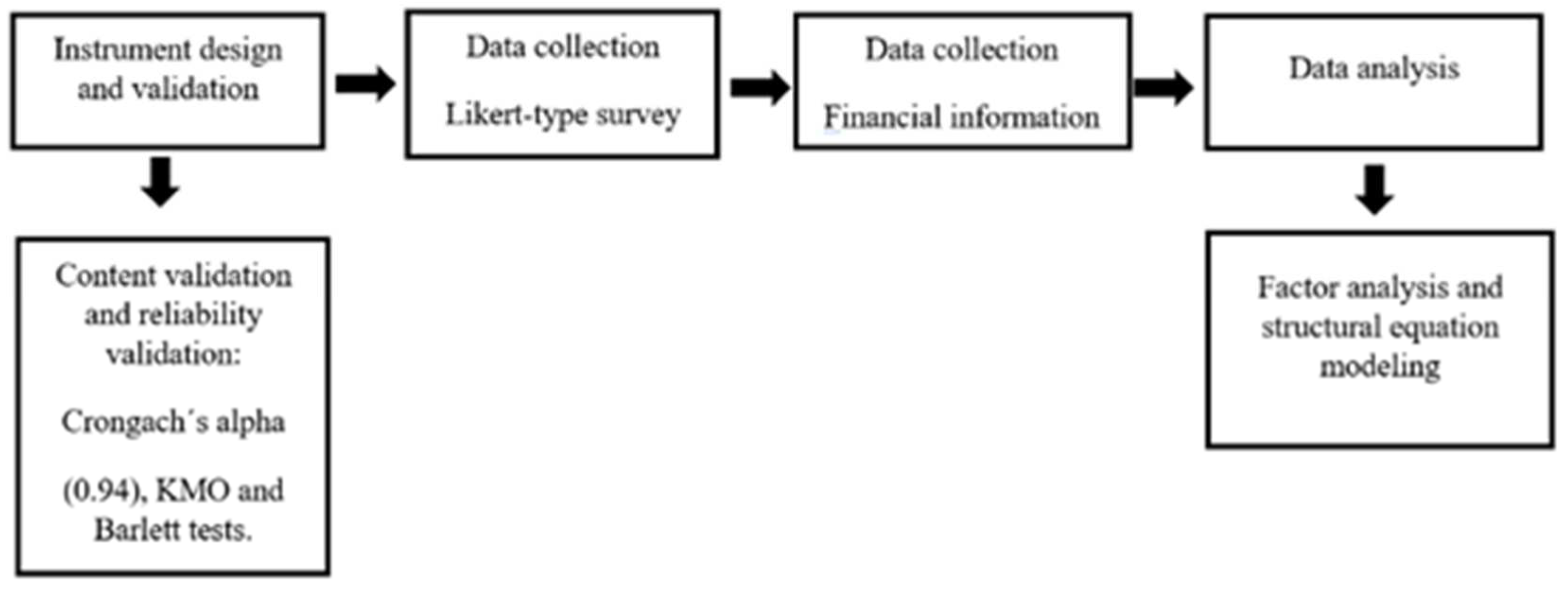 Sustainability 17 03934 g002