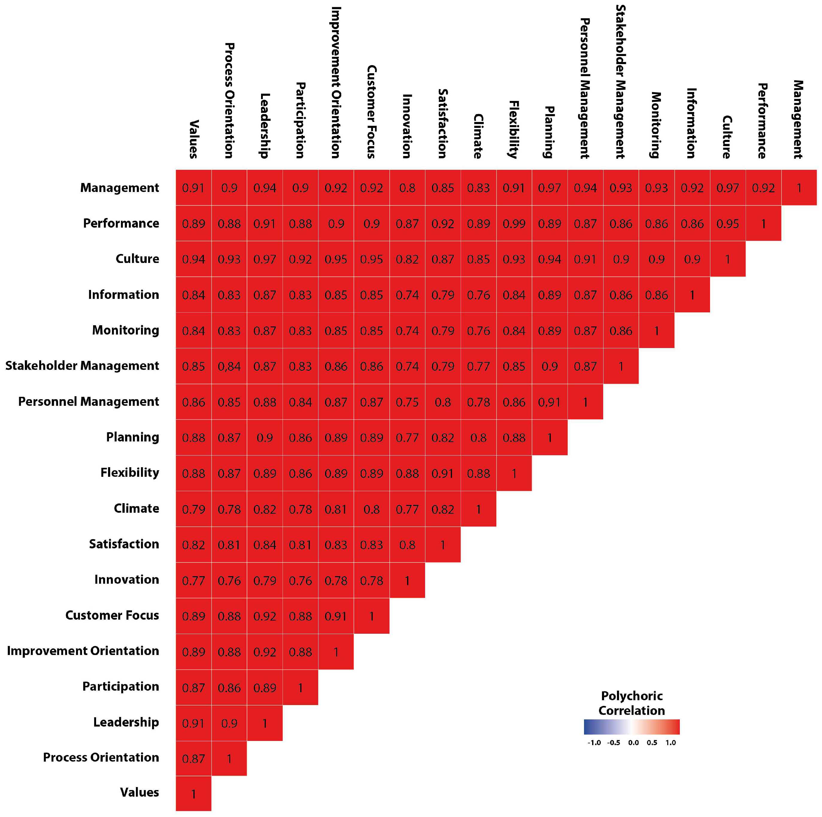 Sustainability 17 03934 g006