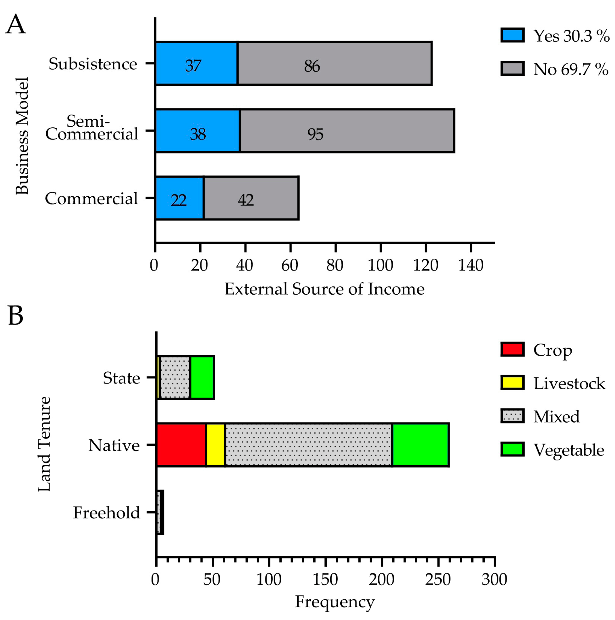 Sustainability 17 03942 g005 Sustainability 17 03942 g005