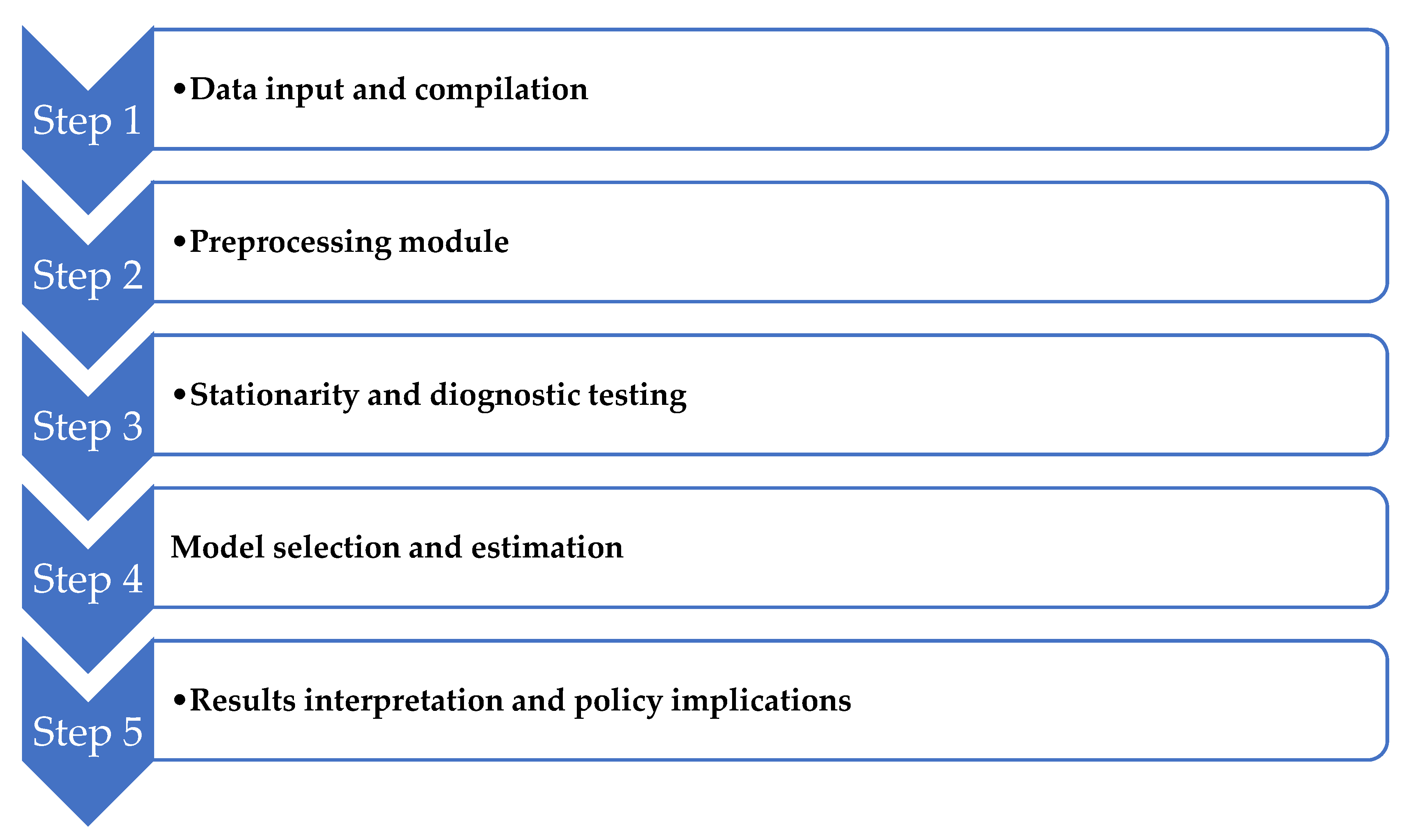 Sustainability 17 03943 g002