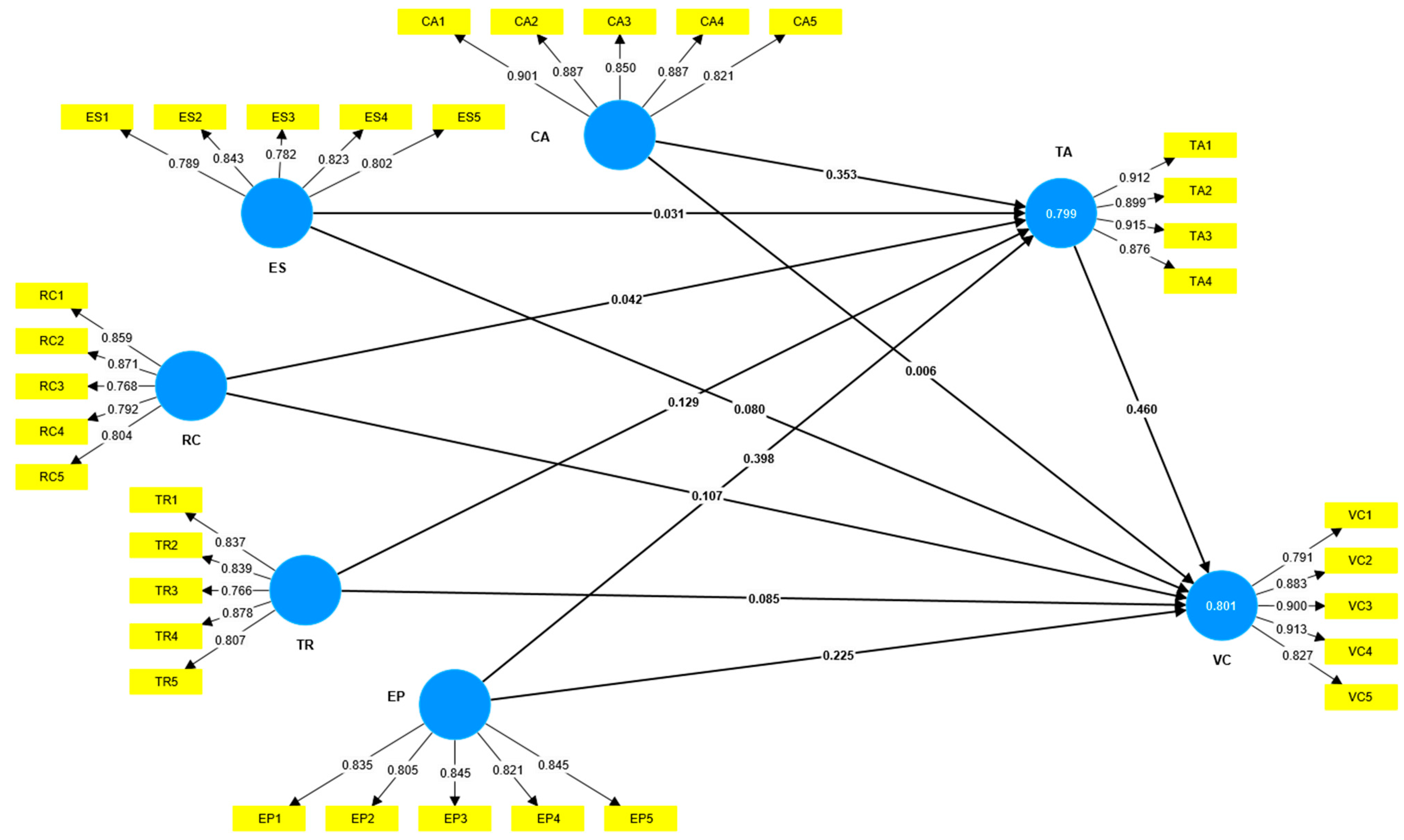 Sustainability 17 03946 g002