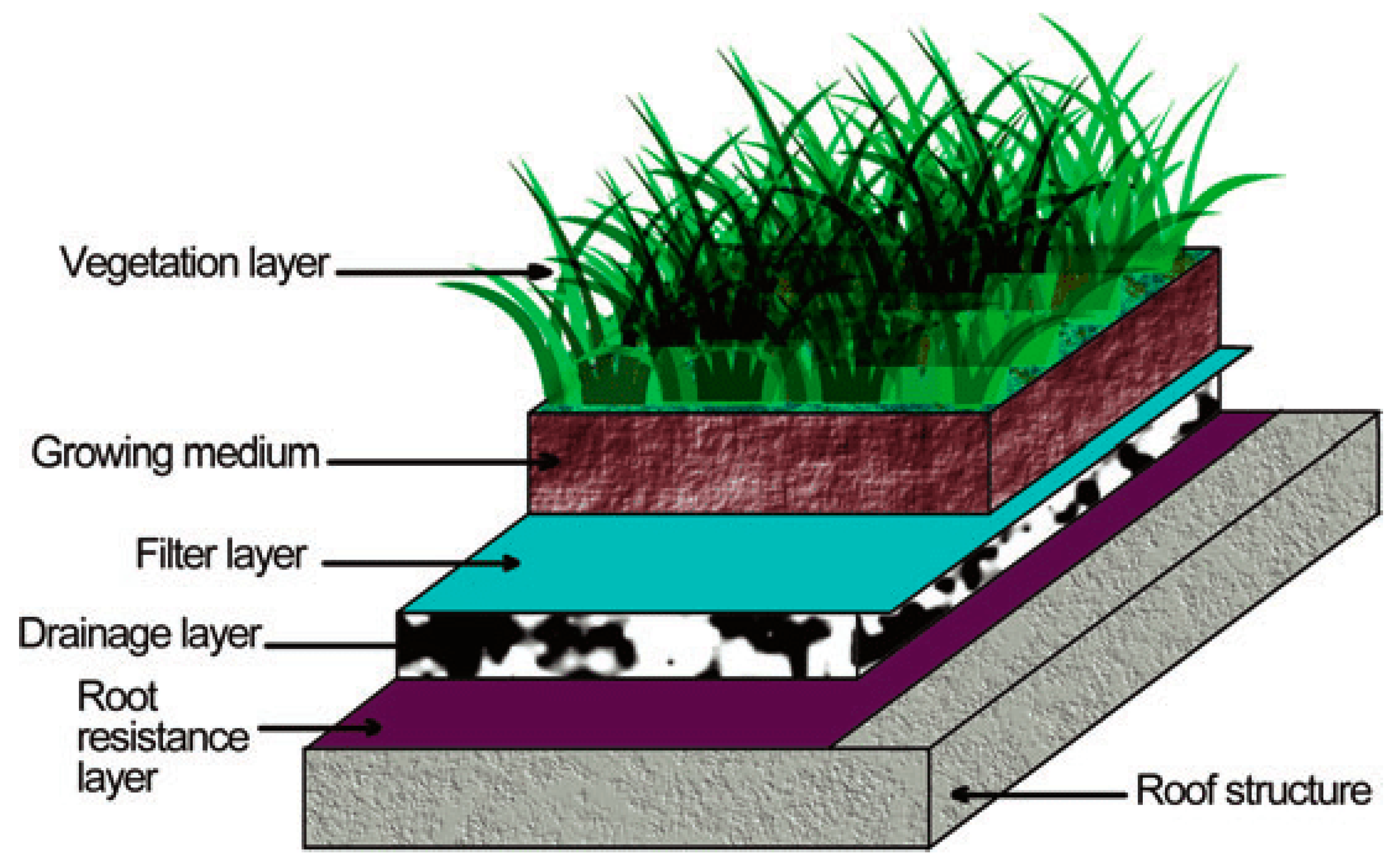 Sustainability 17 03949 g001