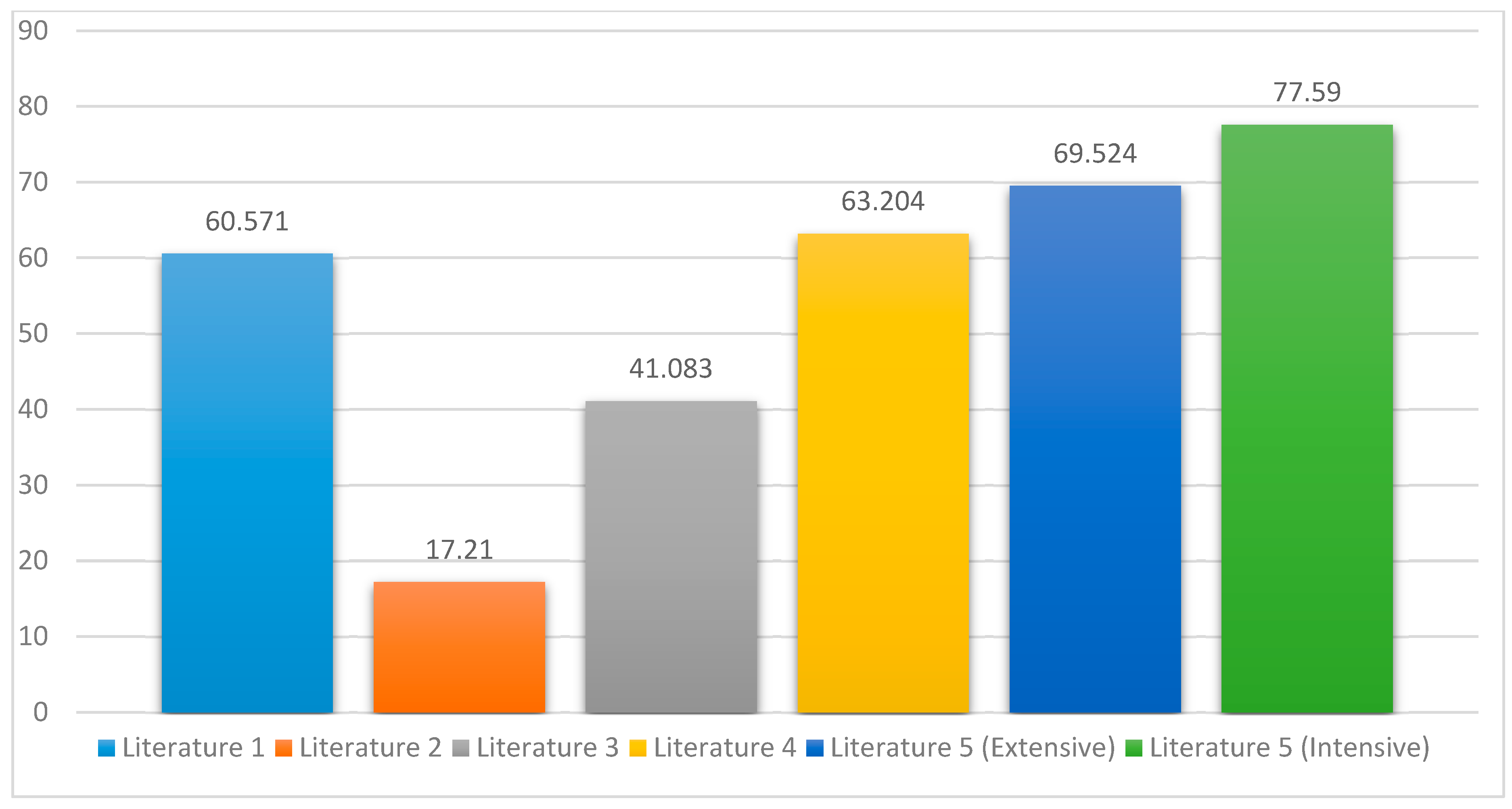 Sustainability 17 03949 g002