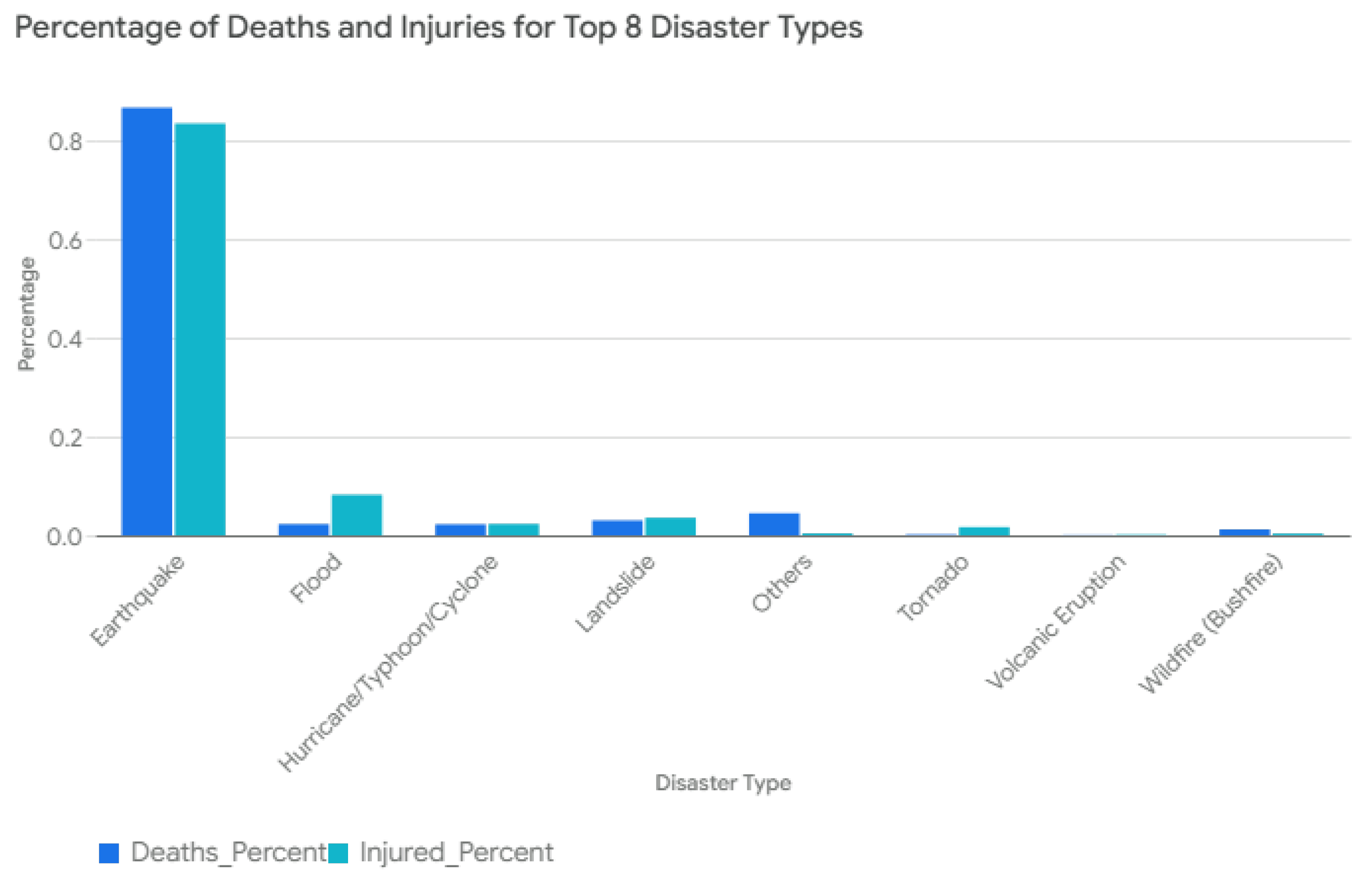Sustainability 17 03951 g003