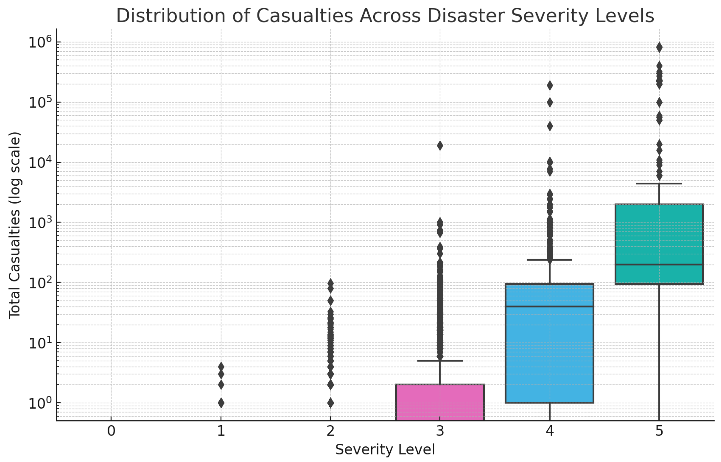 Sustainability 17 03951 g005