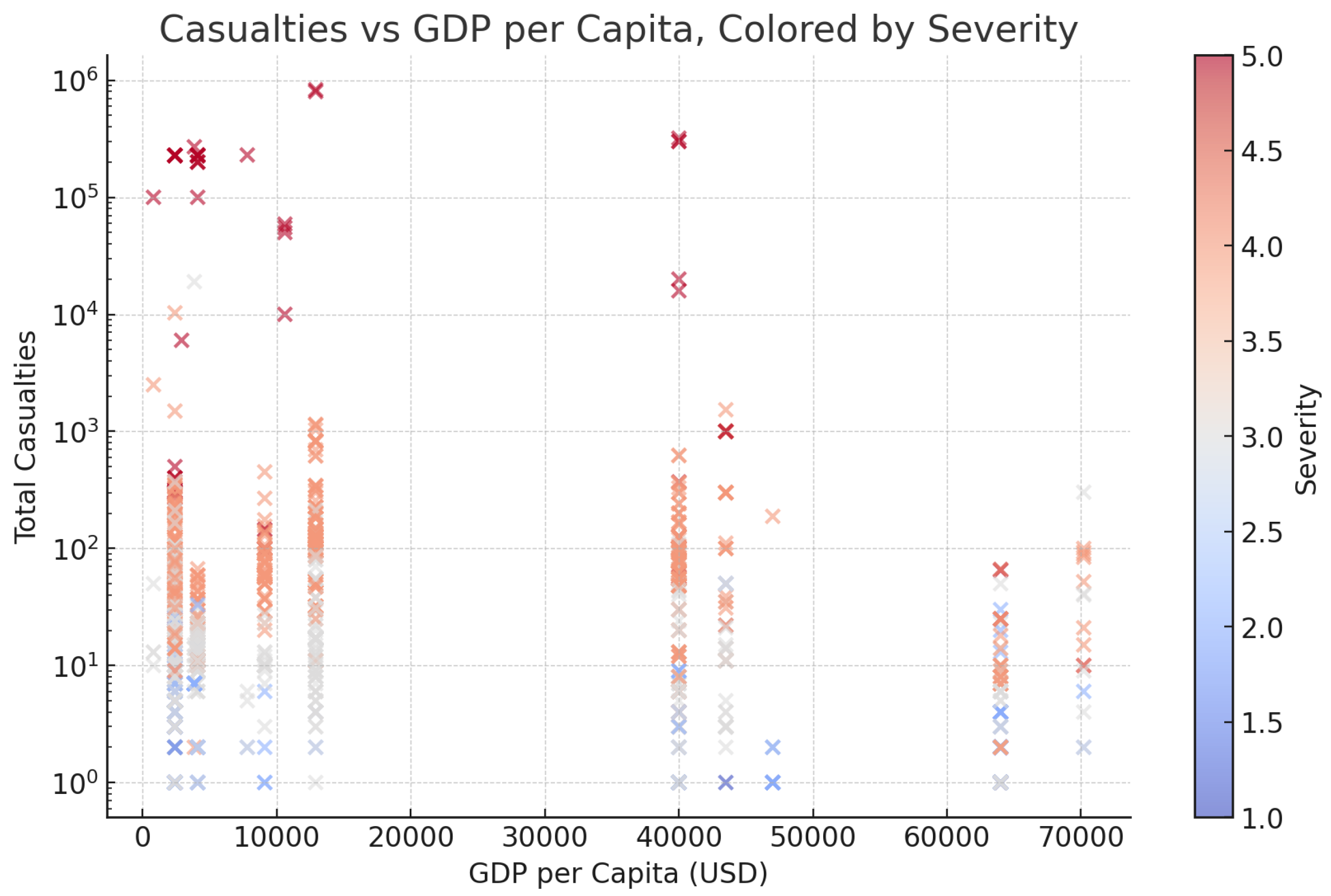 Sustainability 17 03951 g007