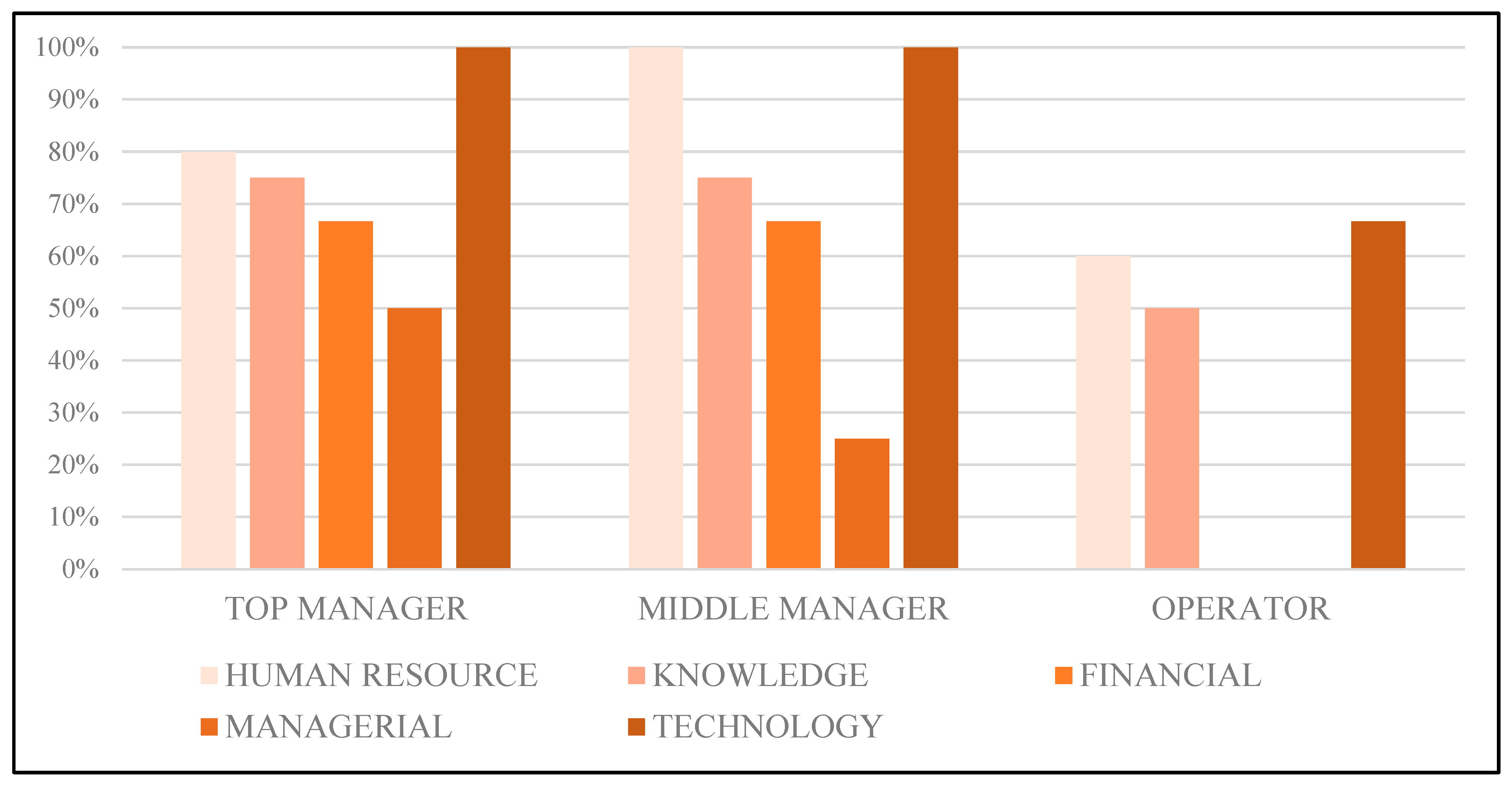 Sustainability 17 03955 g002