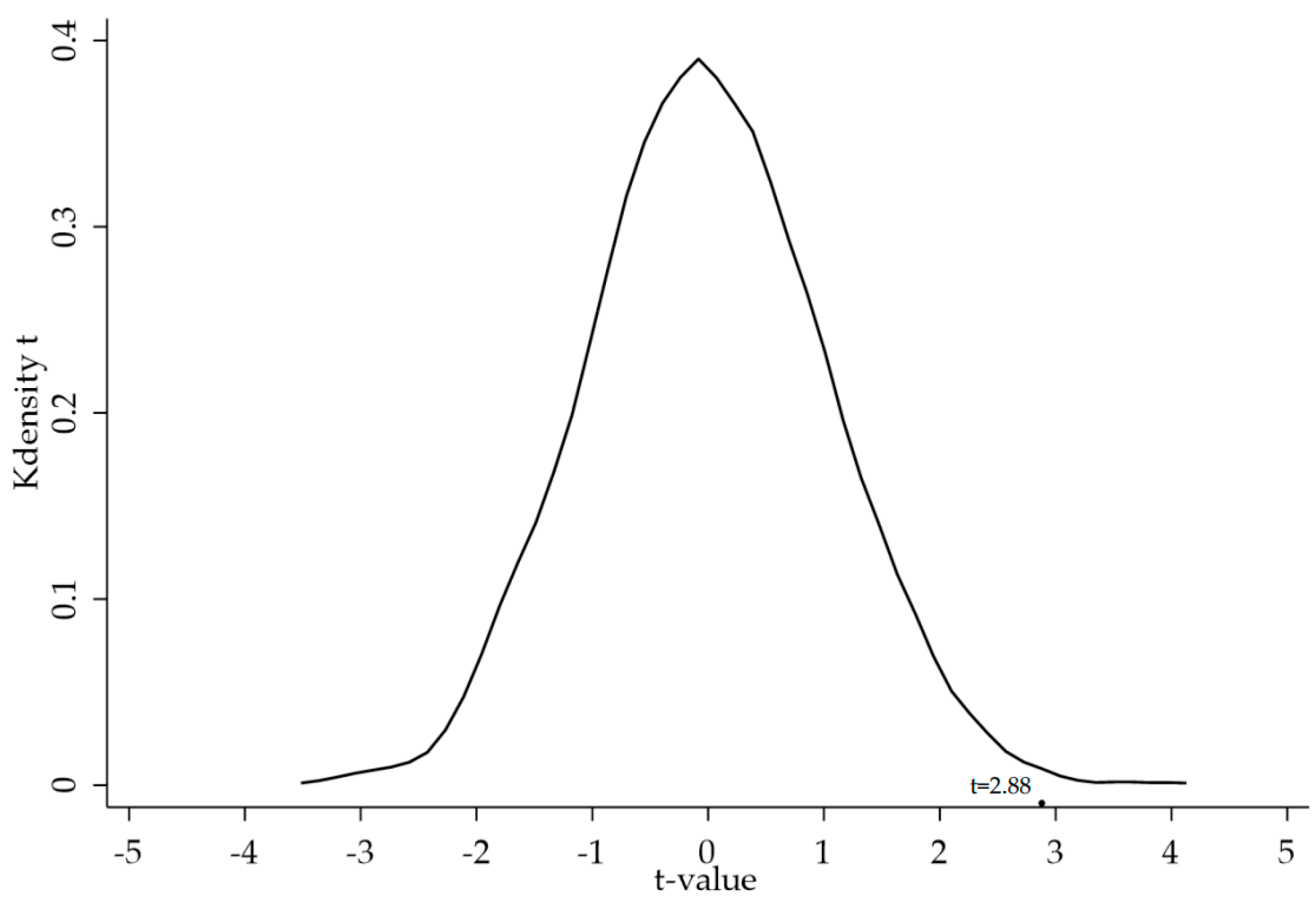 Sustainability 17 03960 g001