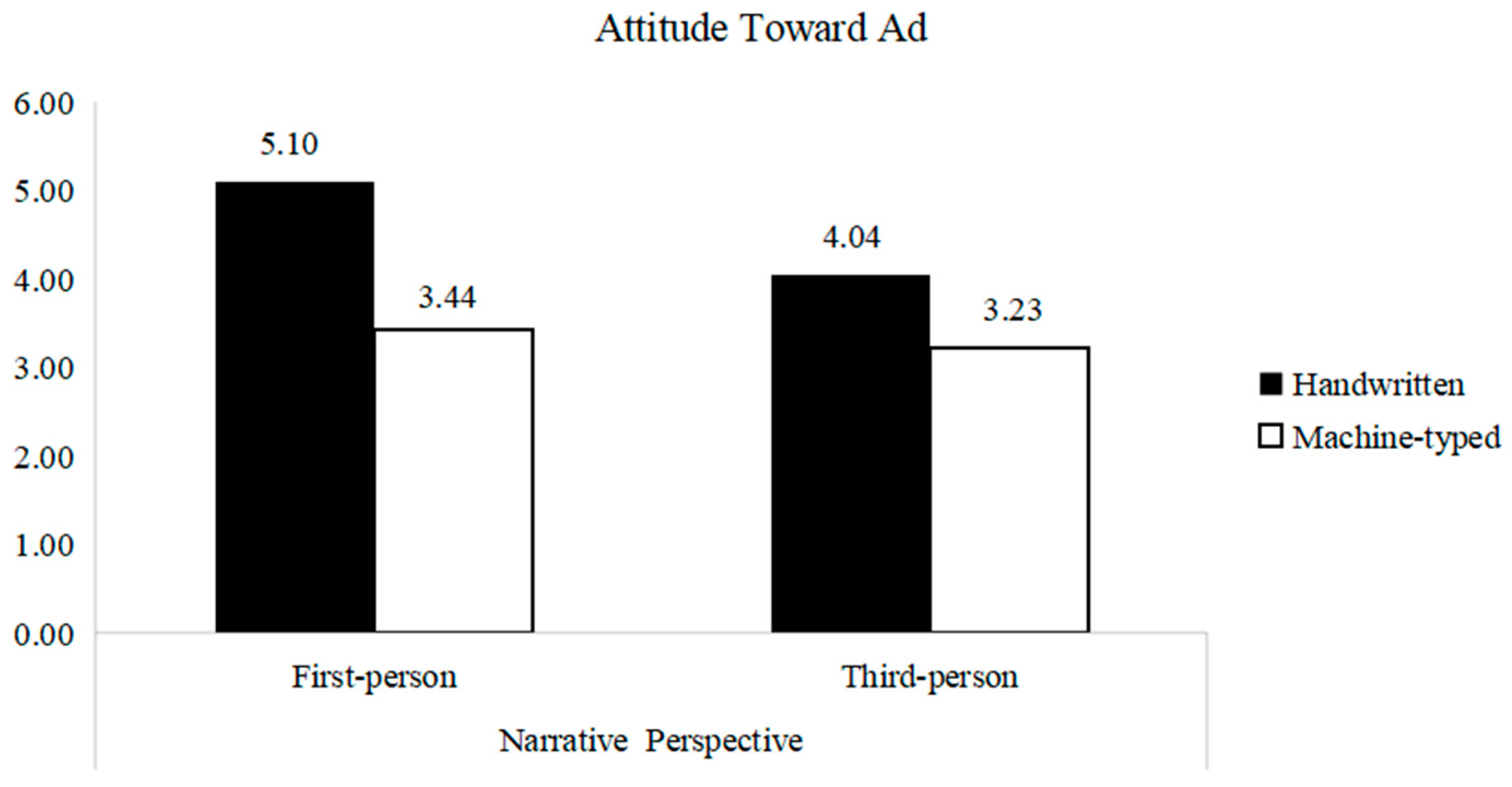Sustainability 17 03961 g002
