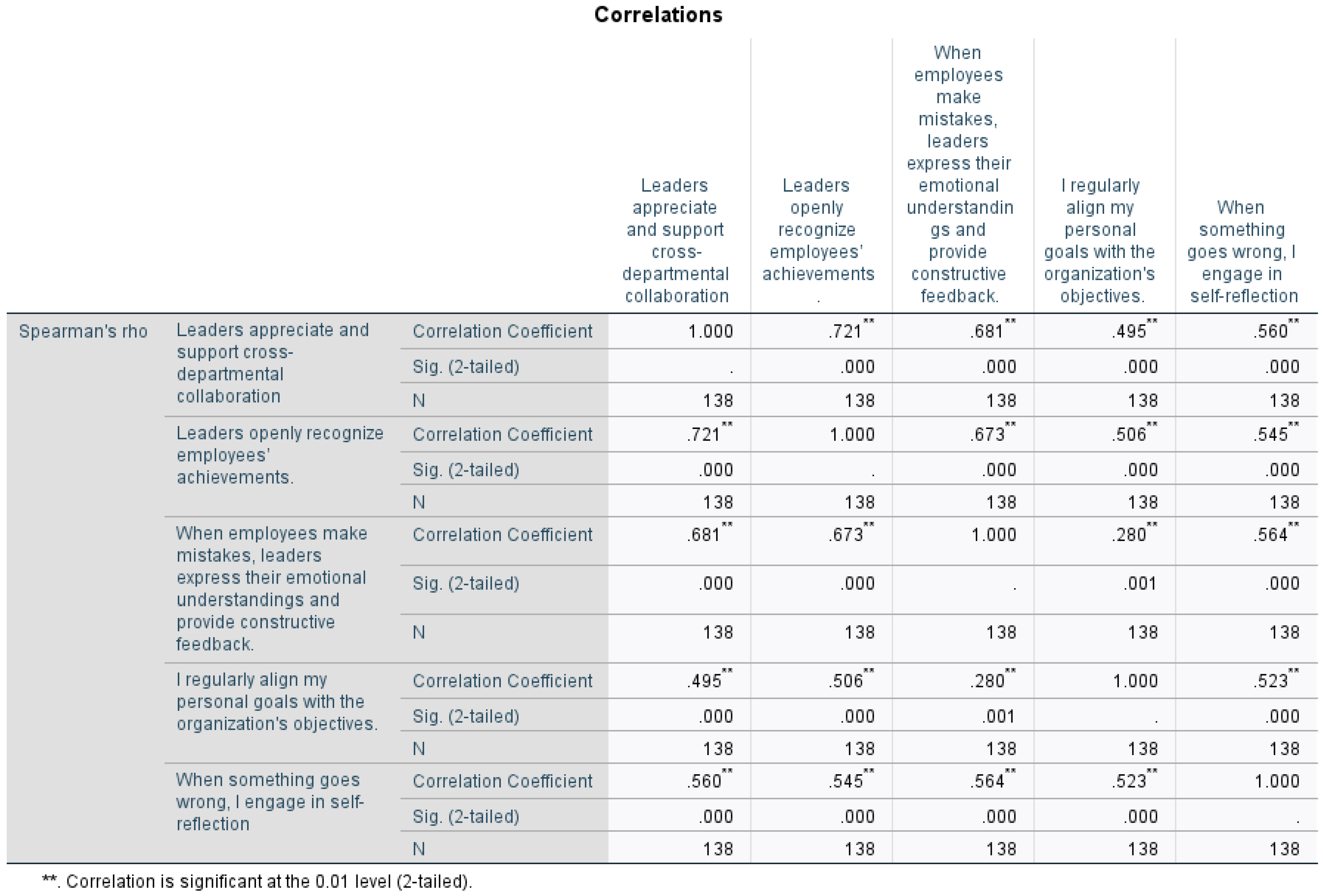 Sustainability 17 03962 g002