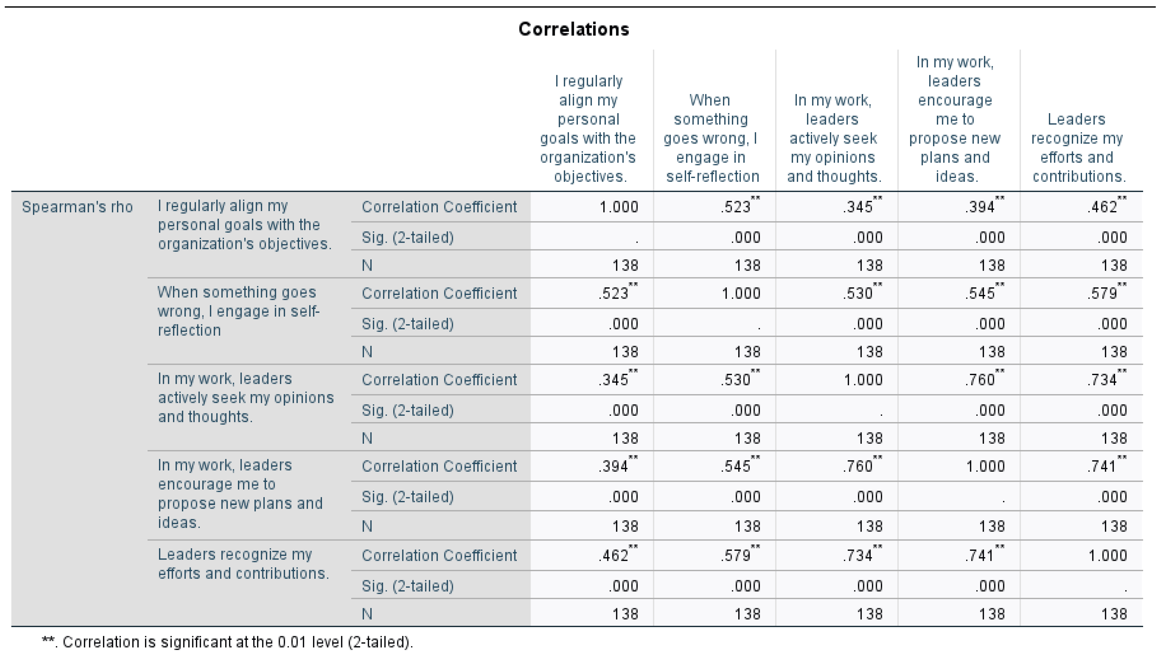 Sustainability 17 03962 g003