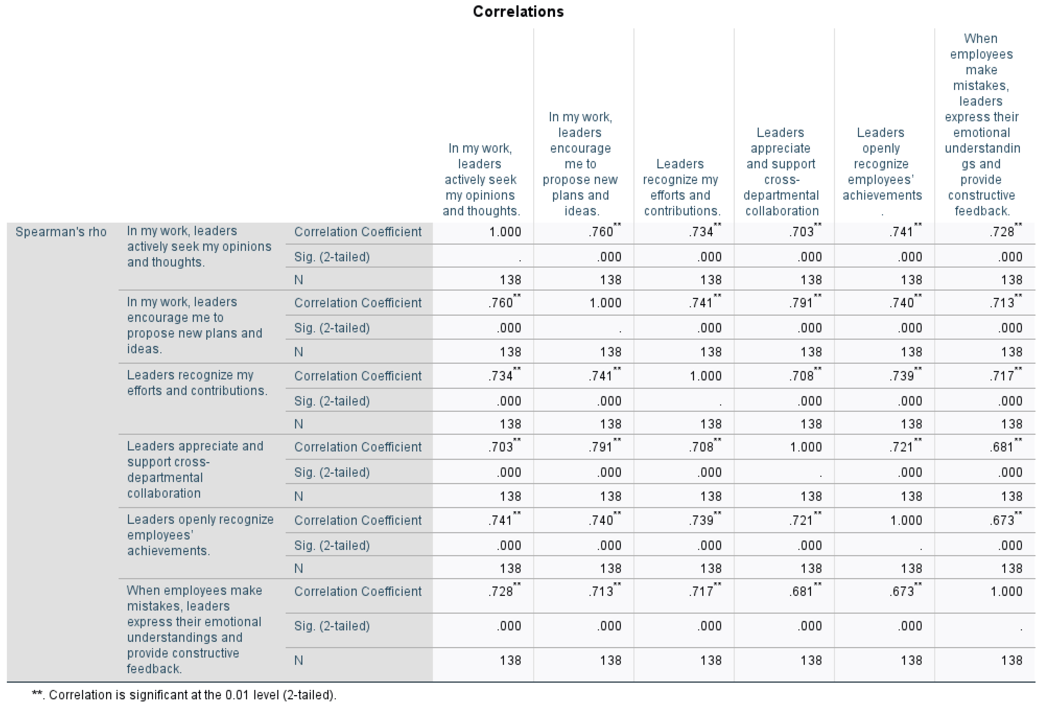 Sustainability 17 03962 g004