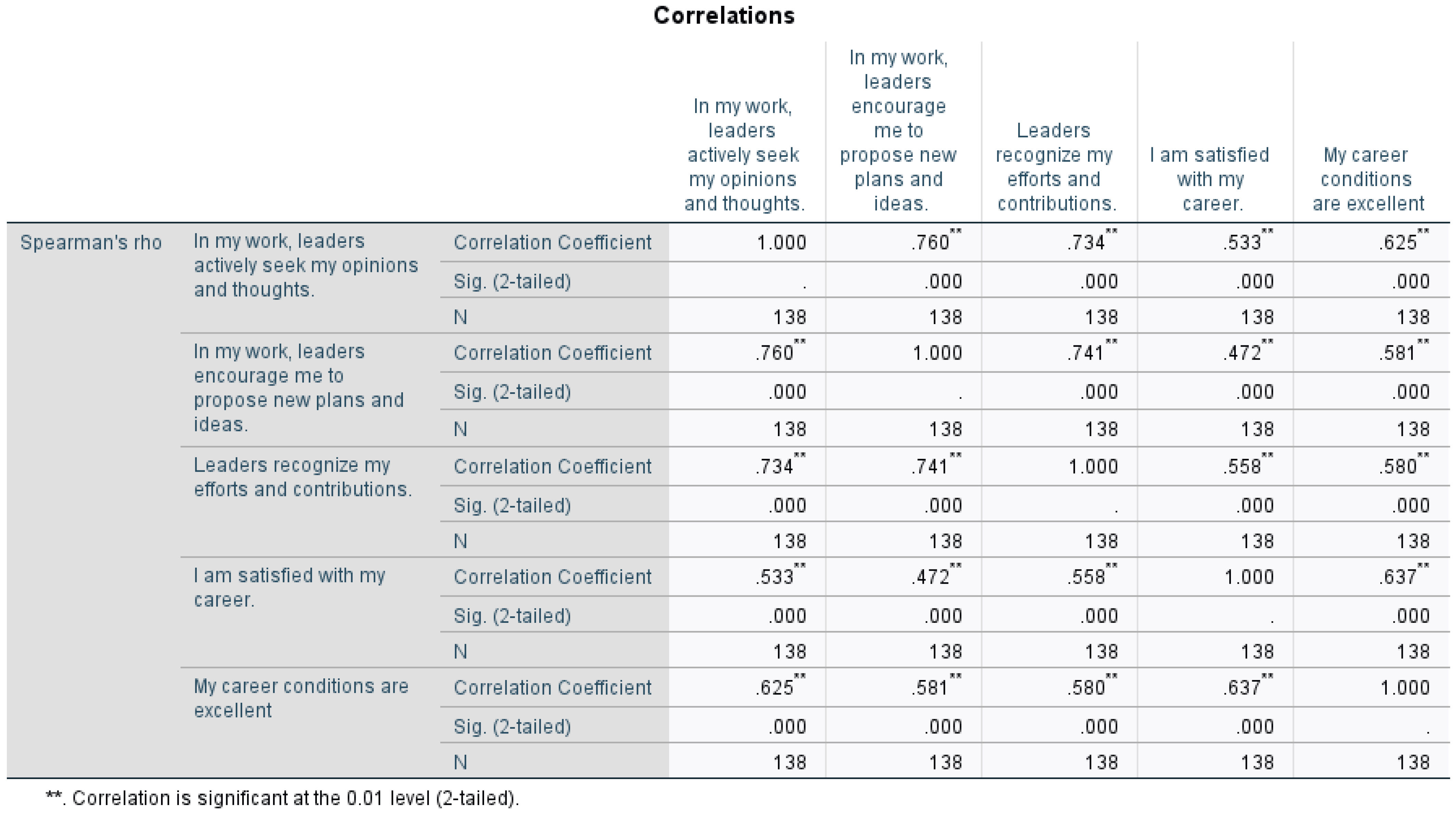 Sustainability 17 03962 g005