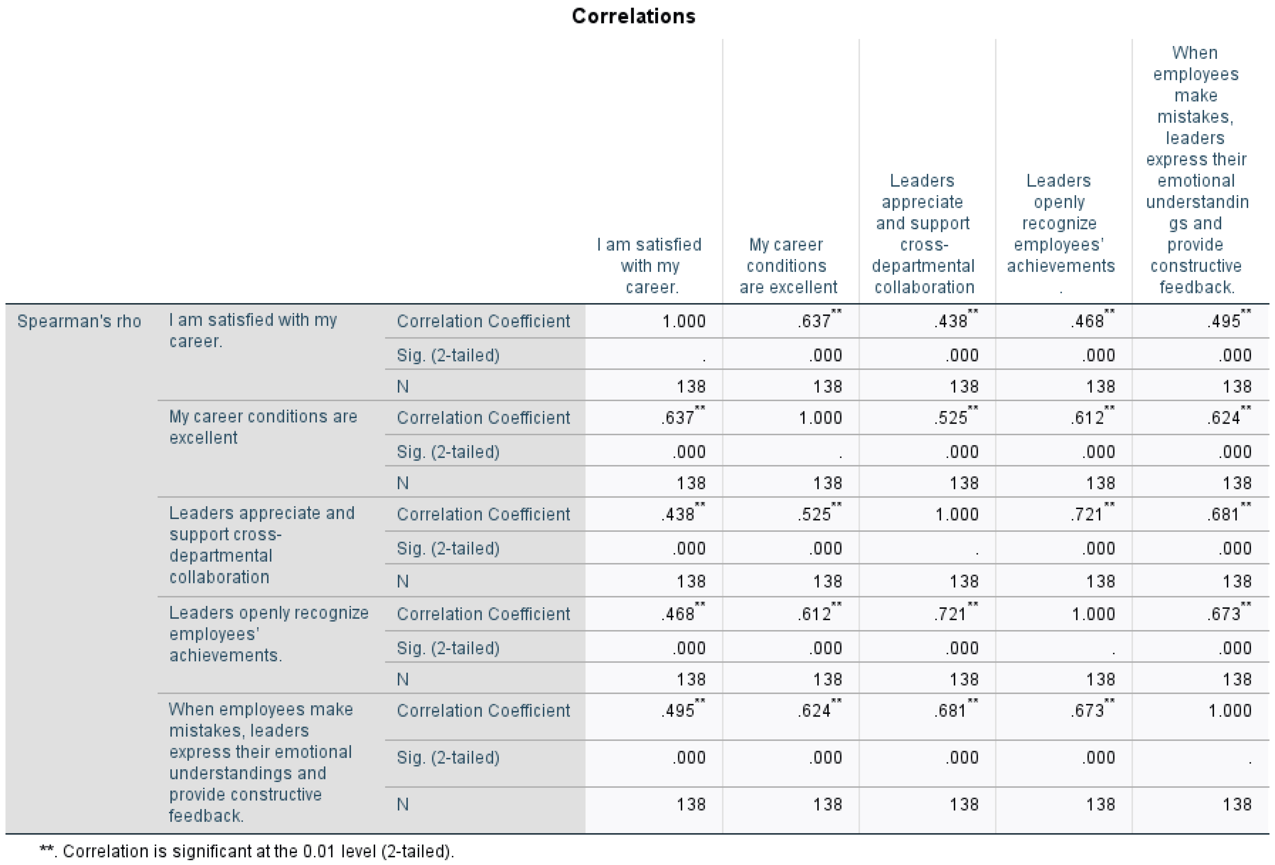 Sustainability 17 03962 g006