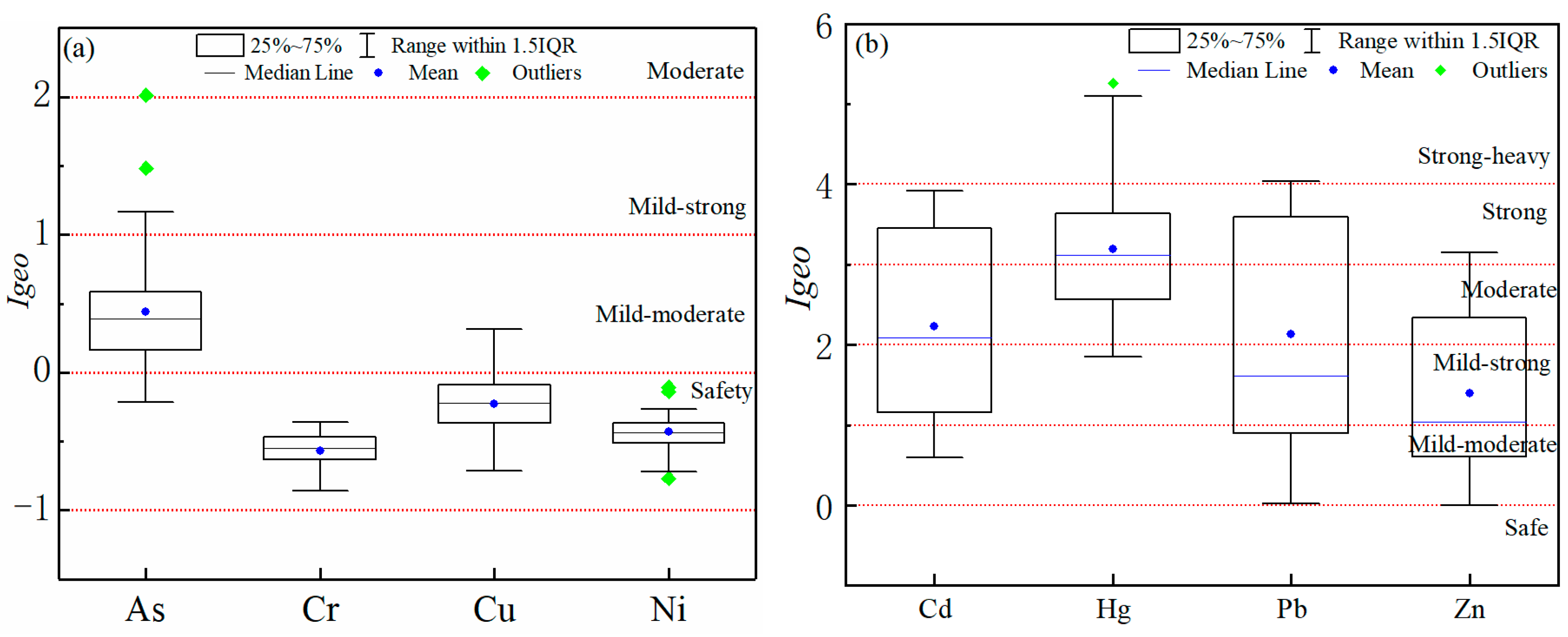 Sustainability 17 03963 g002