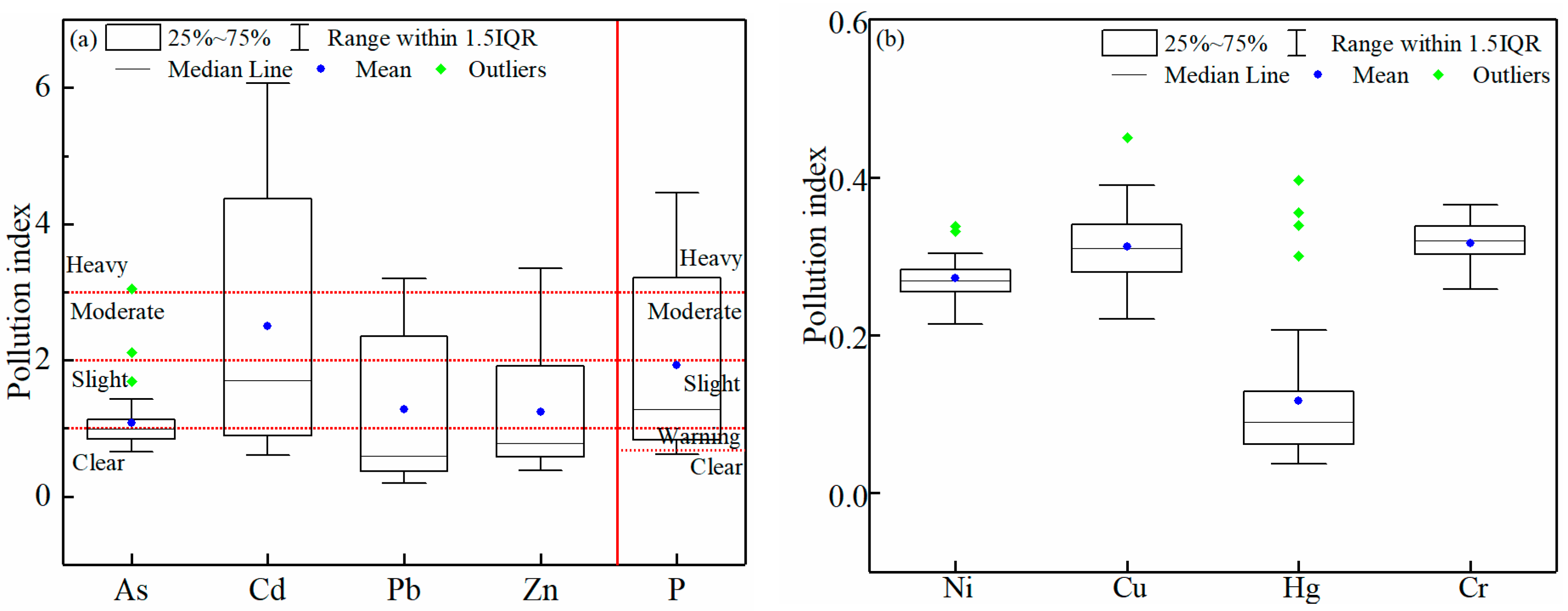 Sustainability 17 03963 g003