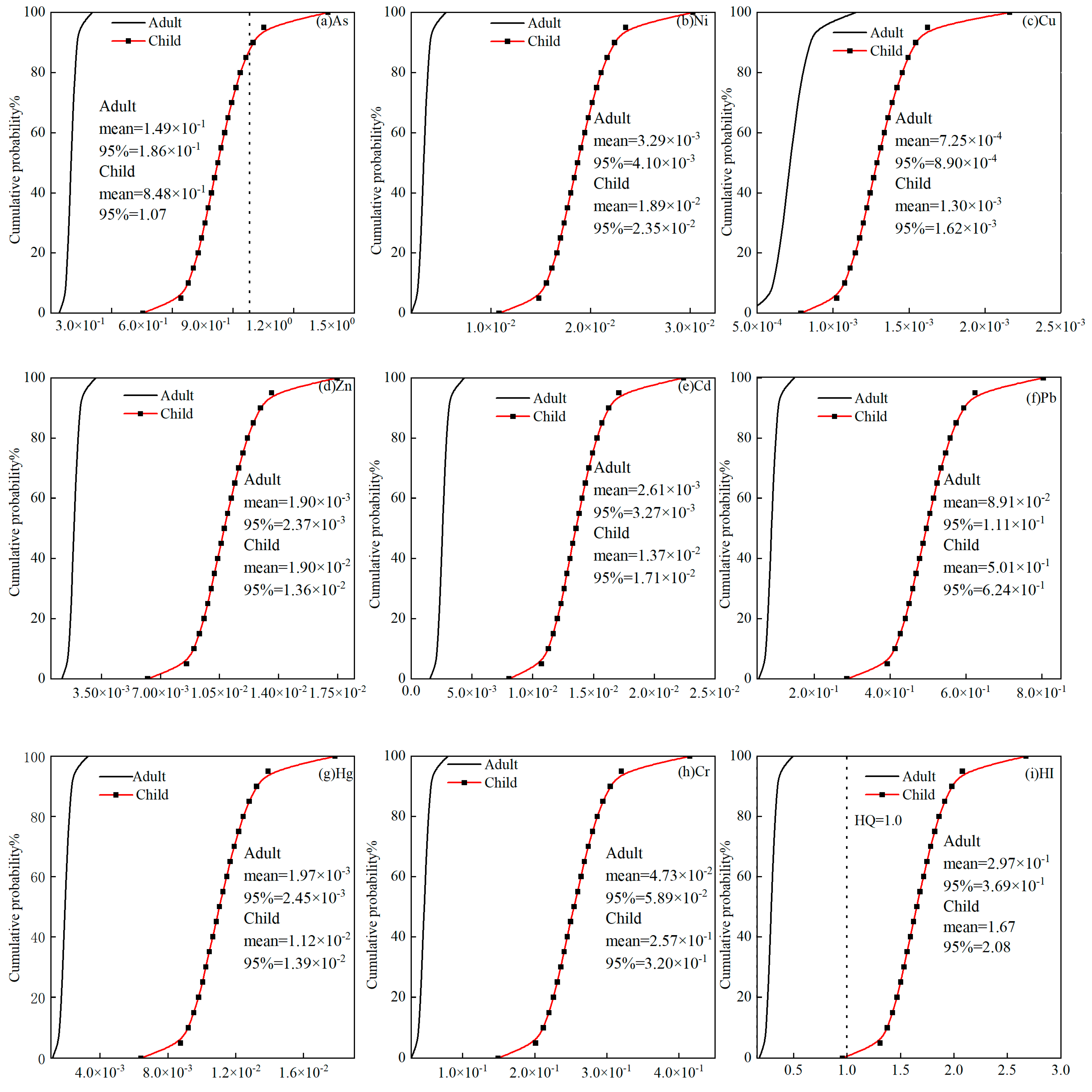 Sustainability 17 03963 g006